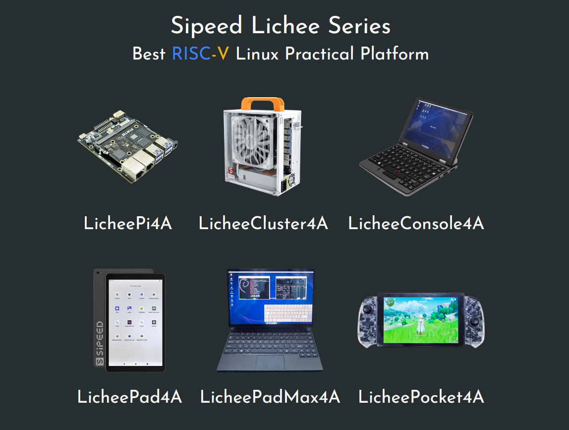 A Screenshot of Sipeed's website showing their range of Linux RISC-V products. 
