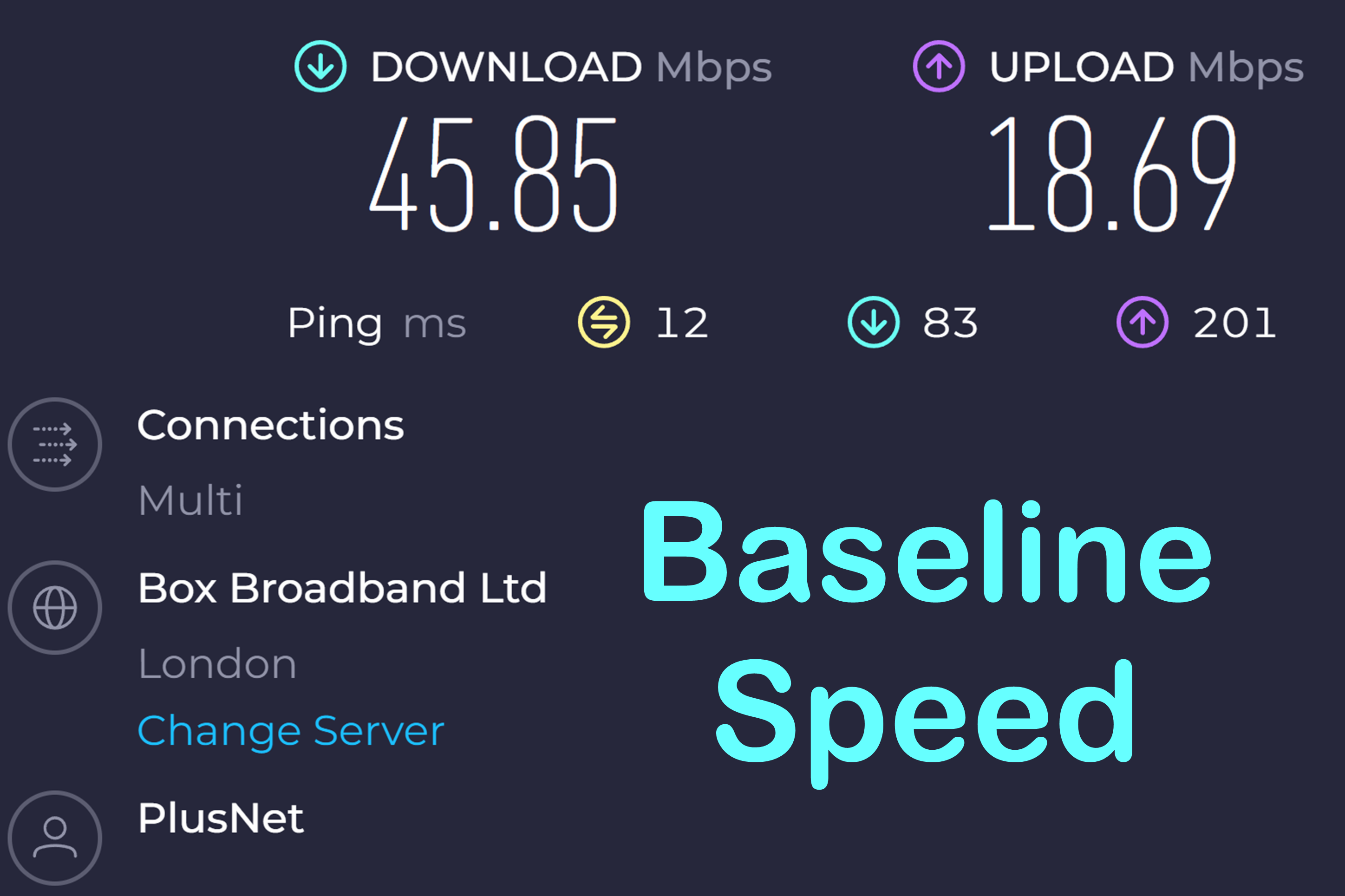 Fastest VPNs Of 2024   Baseline Speed Test 