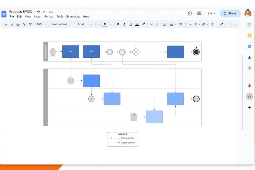 Complemento Lucidchart para Google Docs