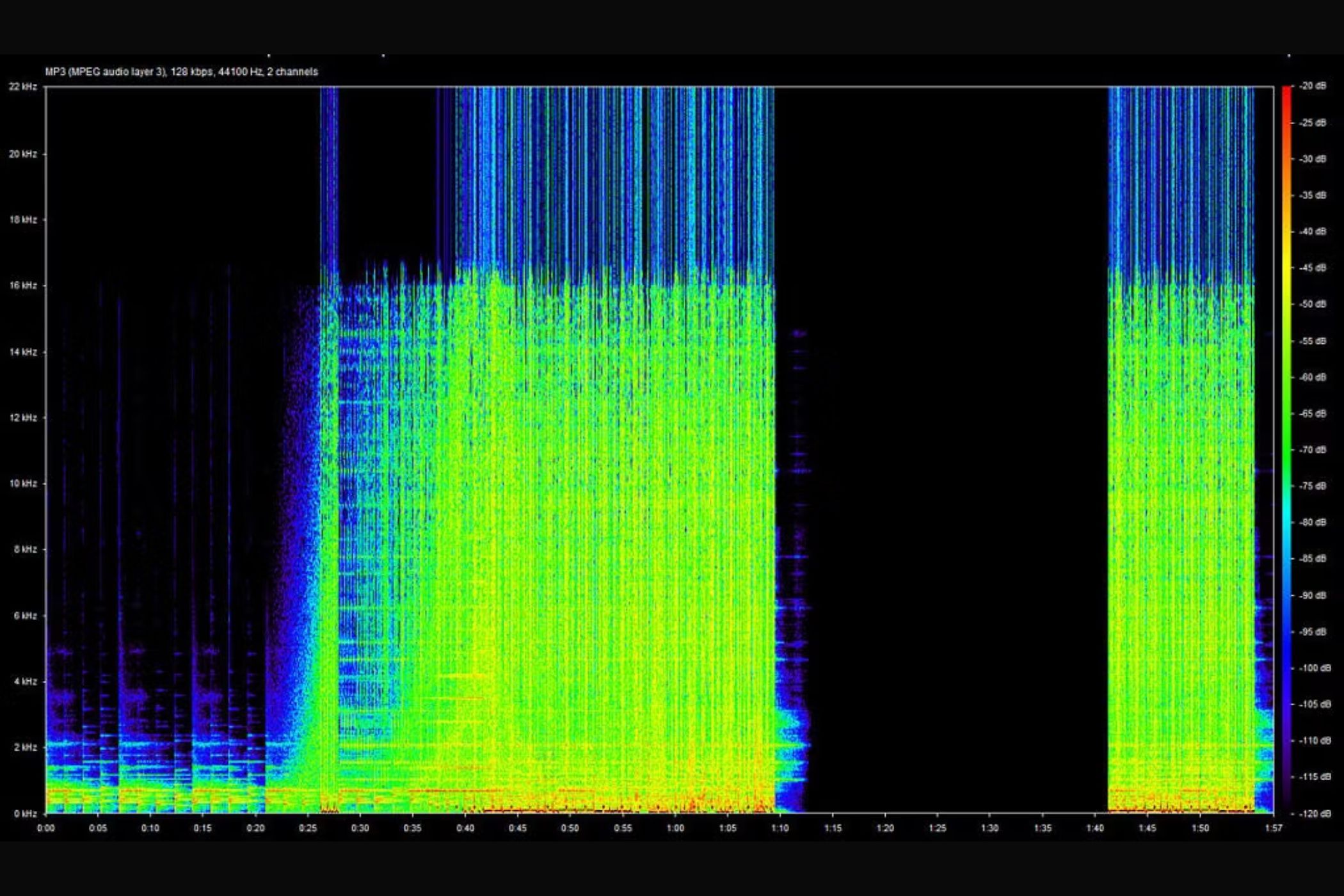 A render showing an MP3 128kbps wave diagram.