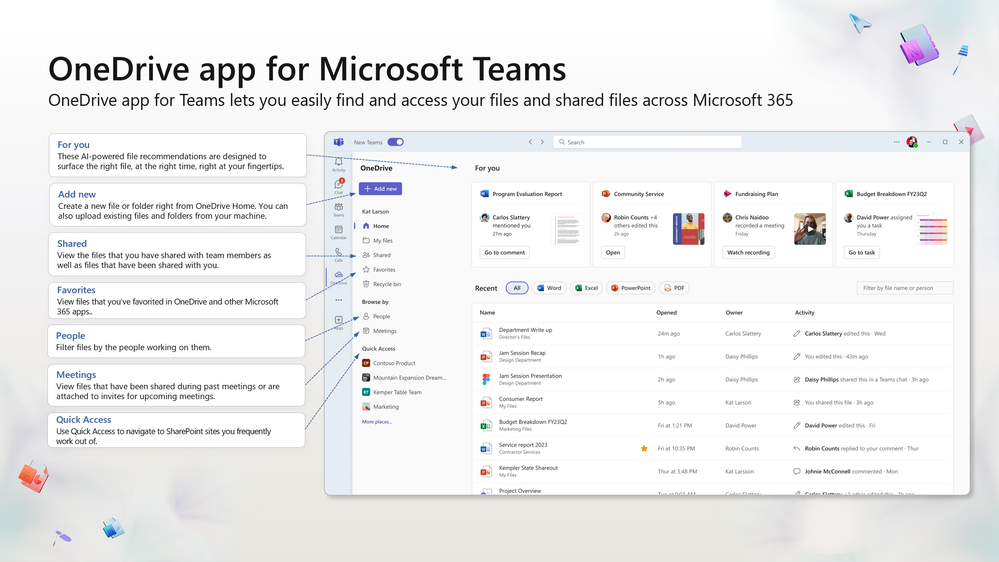 Aplicación OneDrive para Microsoft Teams