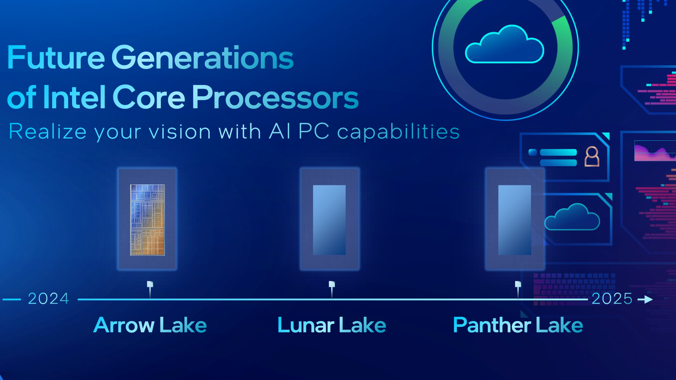 Intel's Core Ultra CPUs are here — and they all come with silicon dedicated  to AI - The Verge