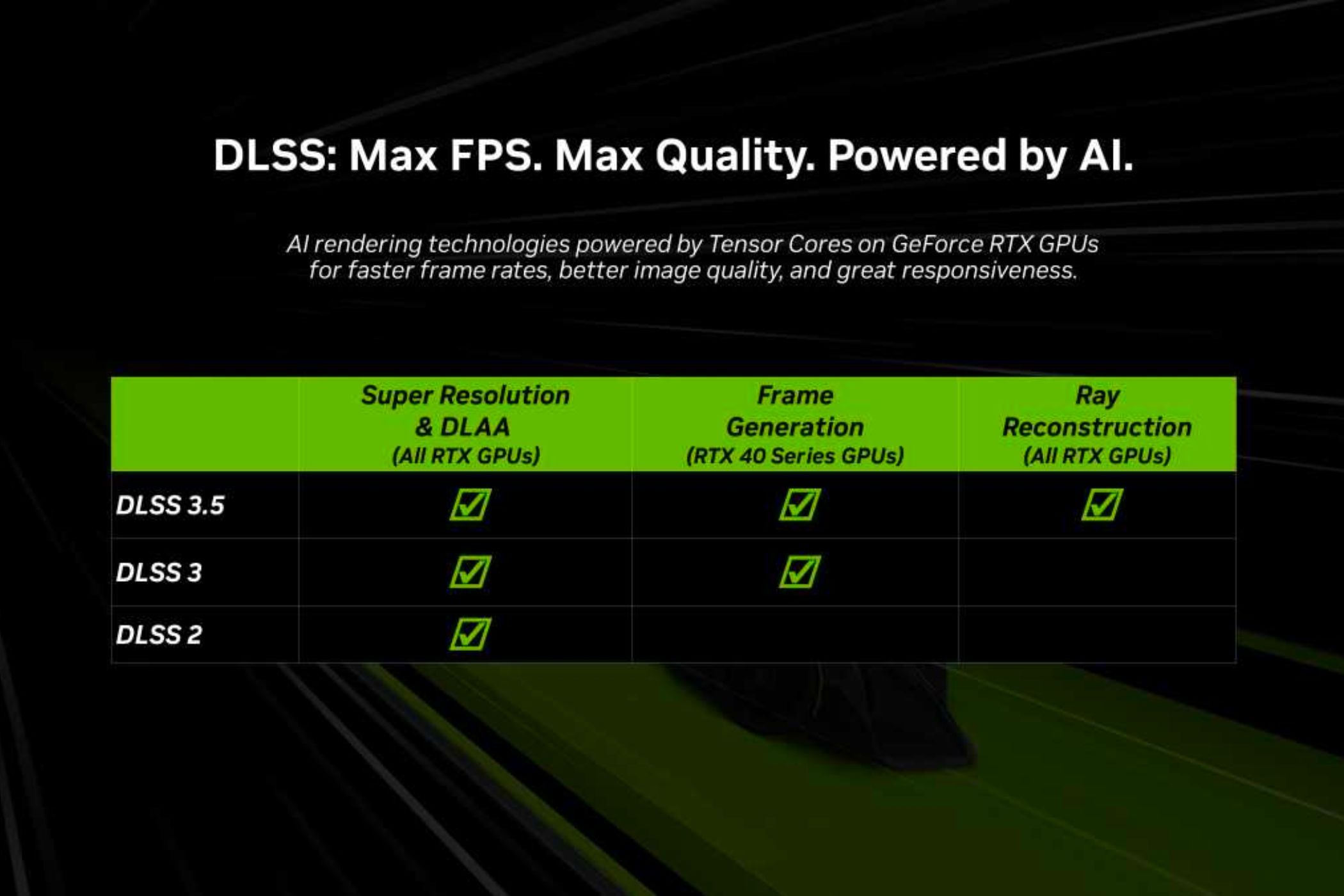 O que é DLSS e como ele melhora o desempenho em jogos? - Hardware.com.br