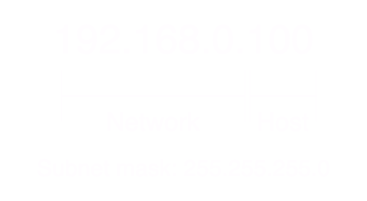 Diagrama que muestra la sección de Host y Red de una máscara de subred.