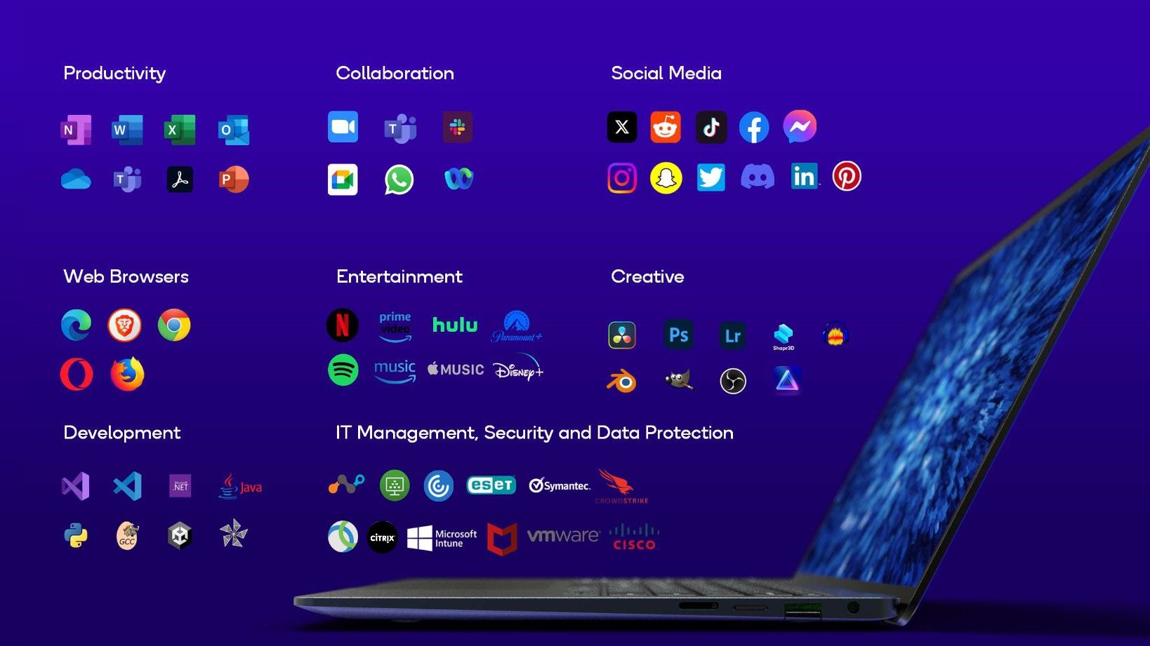 Lista de socios de software para Windows en Arm