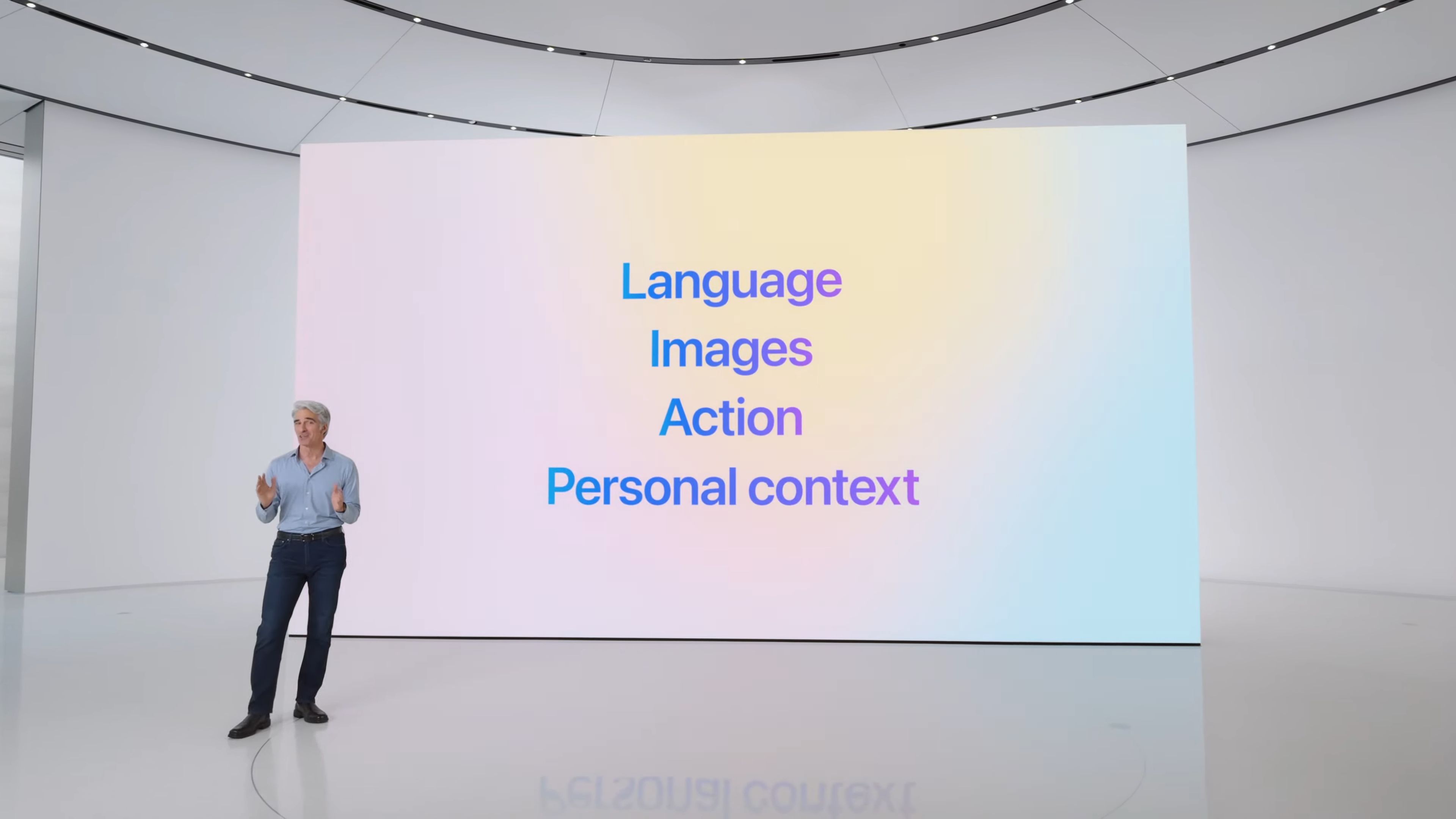 Apple INtelligence showing Language, Images, Action, and Personal context