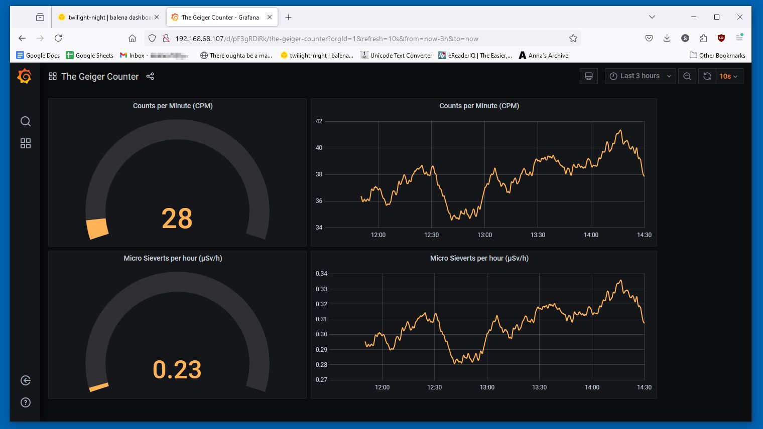 Captura de pantalla del gráfico web del contador Geiger