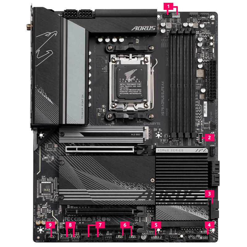 Motherboard headers explained: What they are and how you can use them