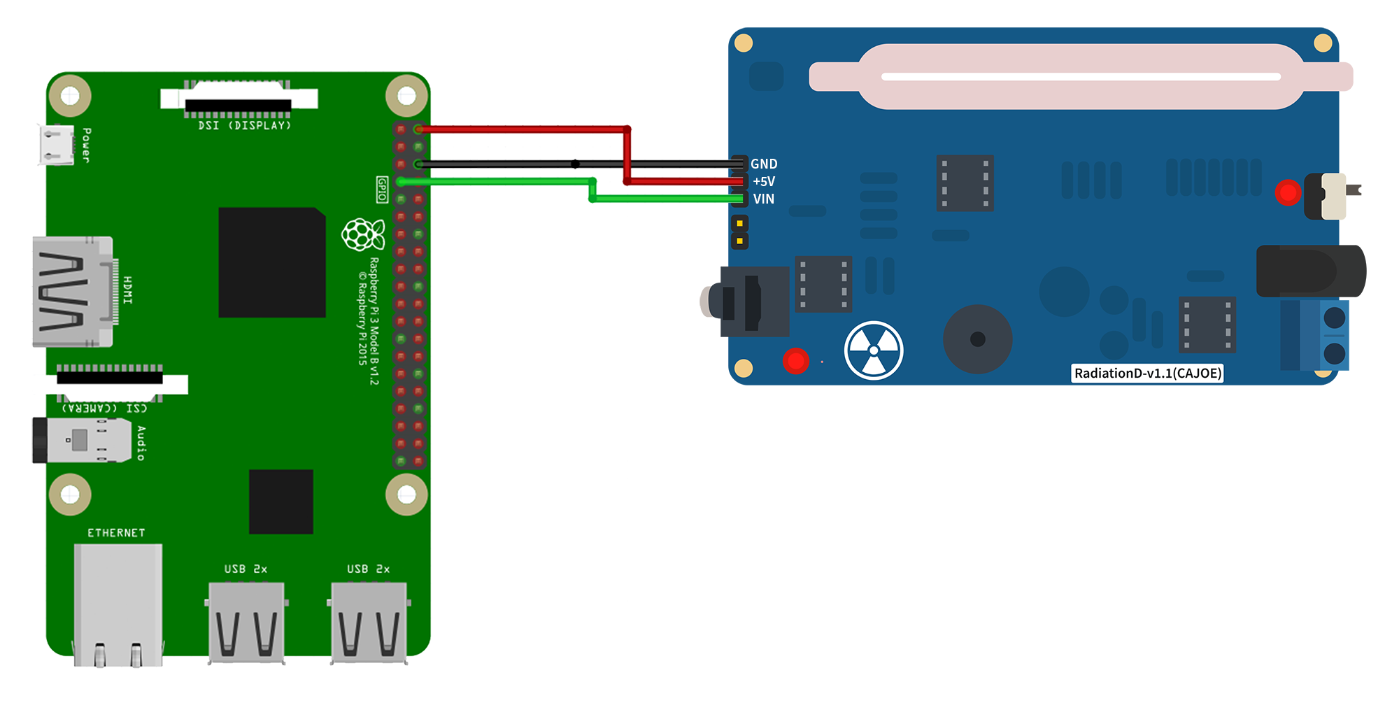 Esquema de cableado para Raspberry Pi y un contador Geiger