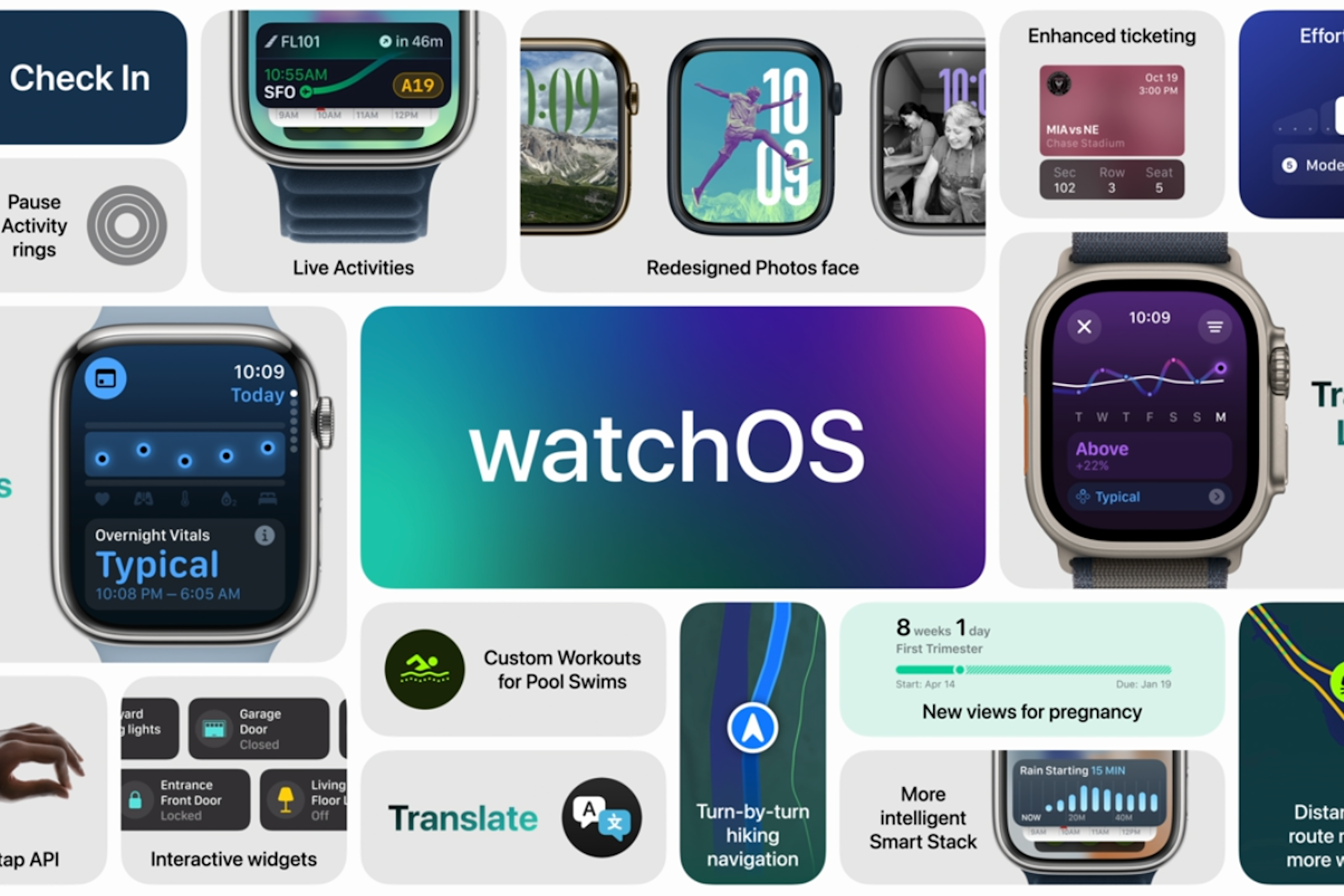 watchos-wwdc-2024-featured-2