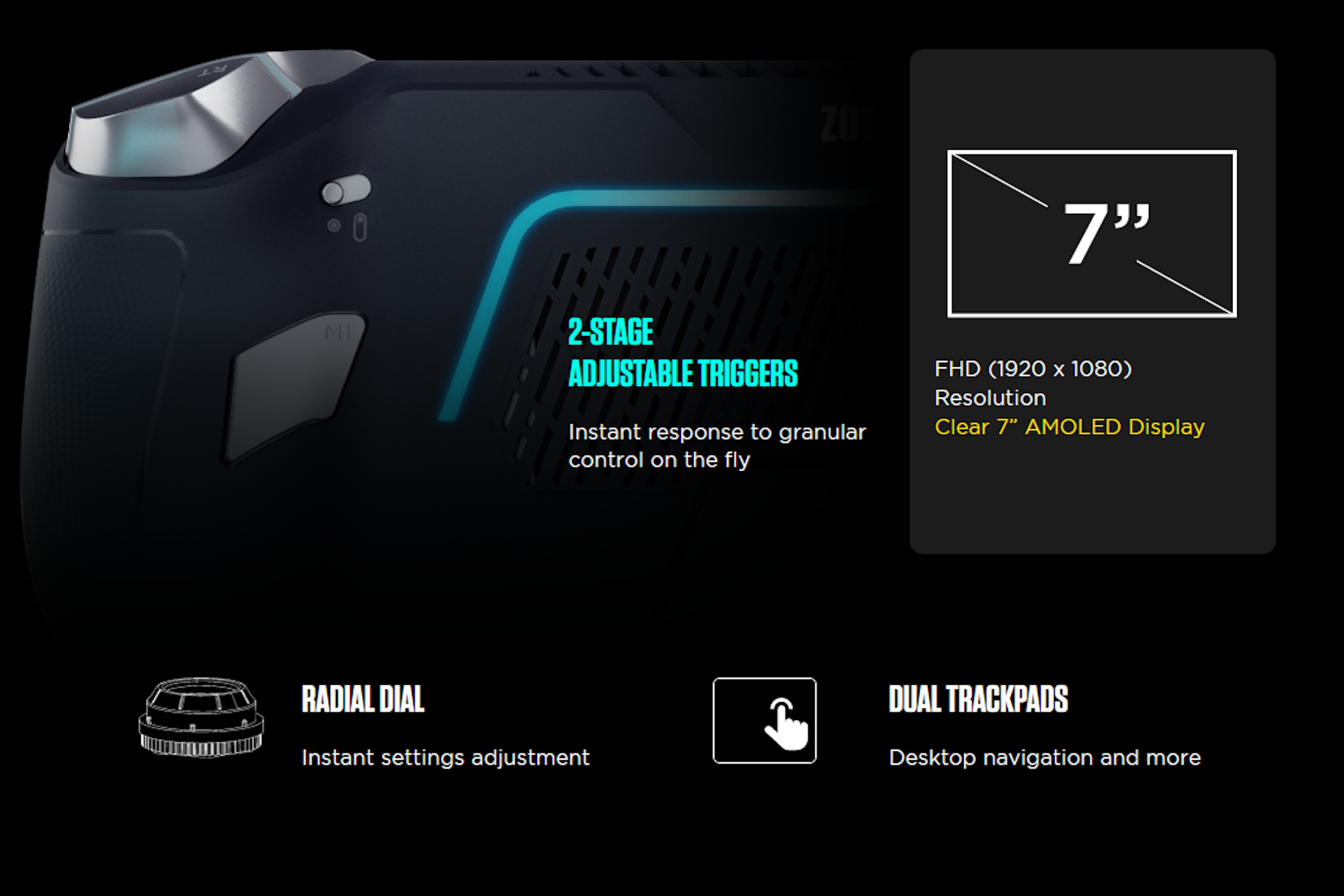 Especificaciones de la zona Zotac