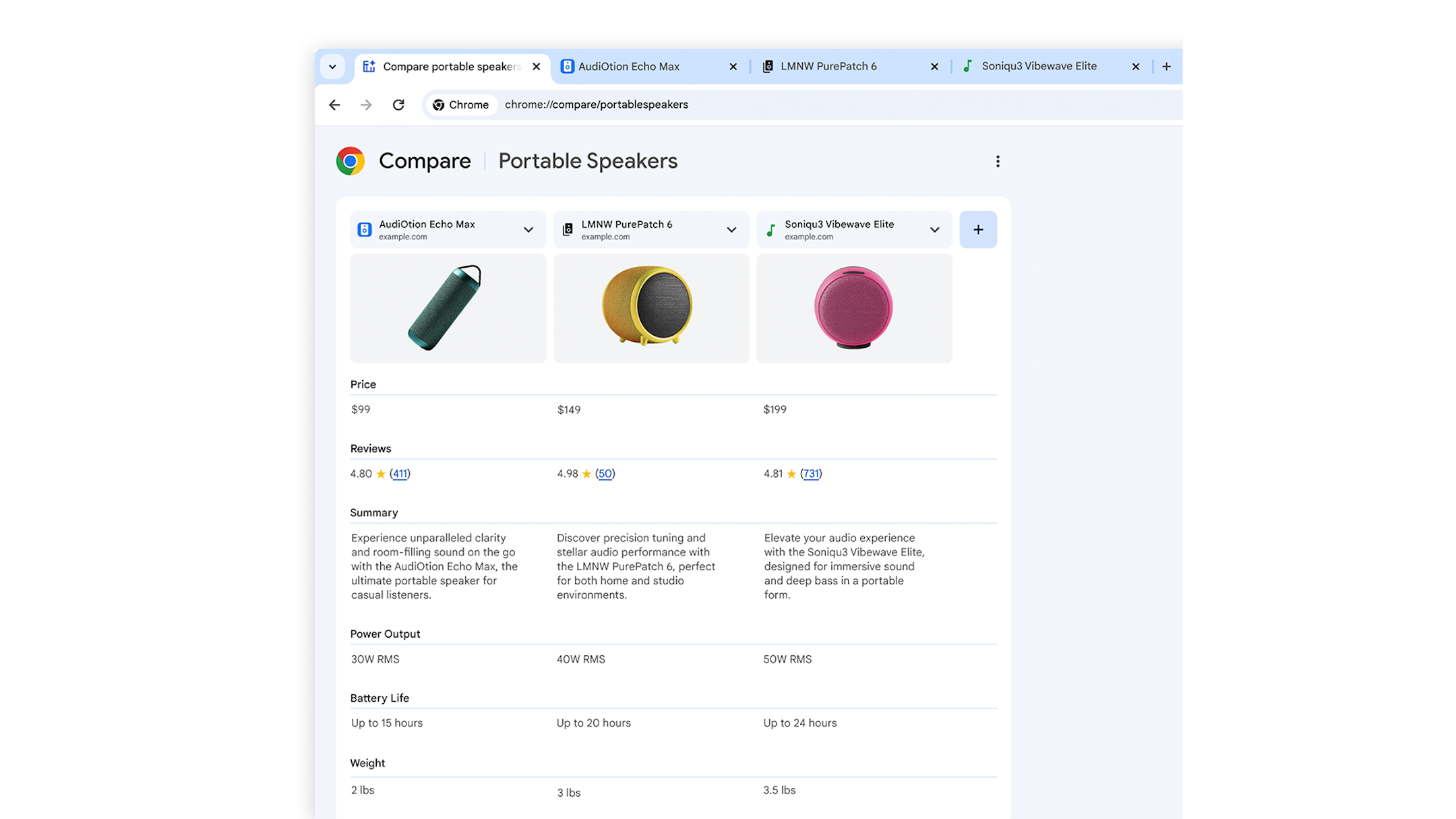 Una pestaña en Chrome que compara el precio, las opiniones de los usuarios y otras especificaciones de tres altavoces portátiles diferentes.