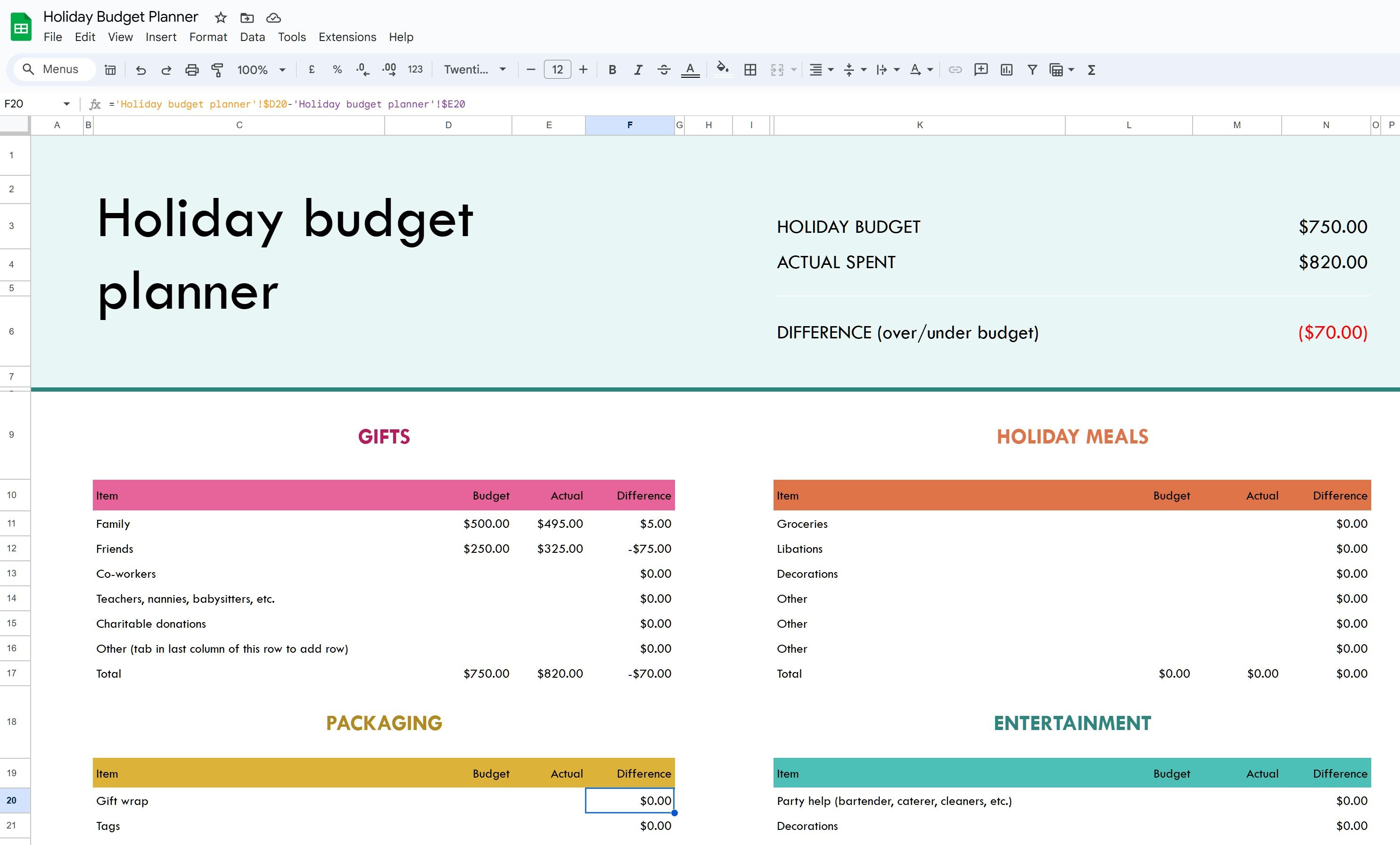 Holiday budget planner template for Google Sheets