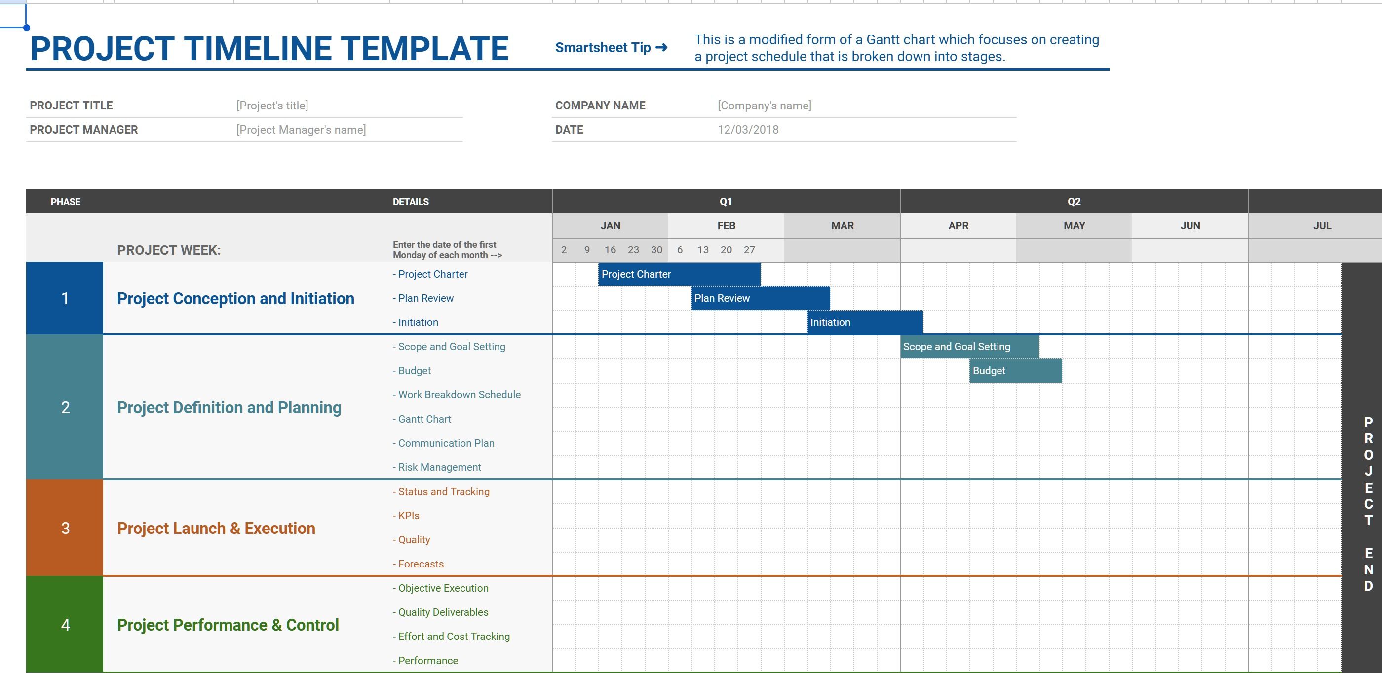 Google Sheets project timeline template