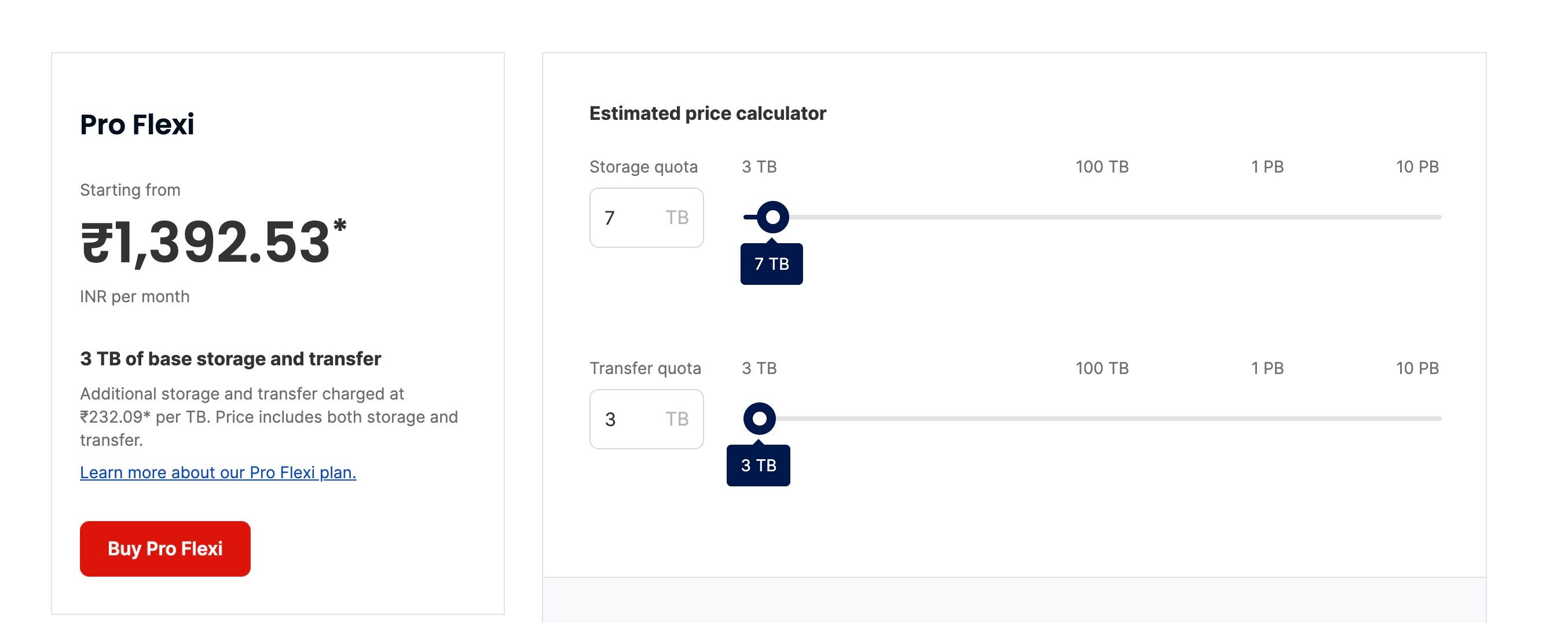 Precios mega flexibles