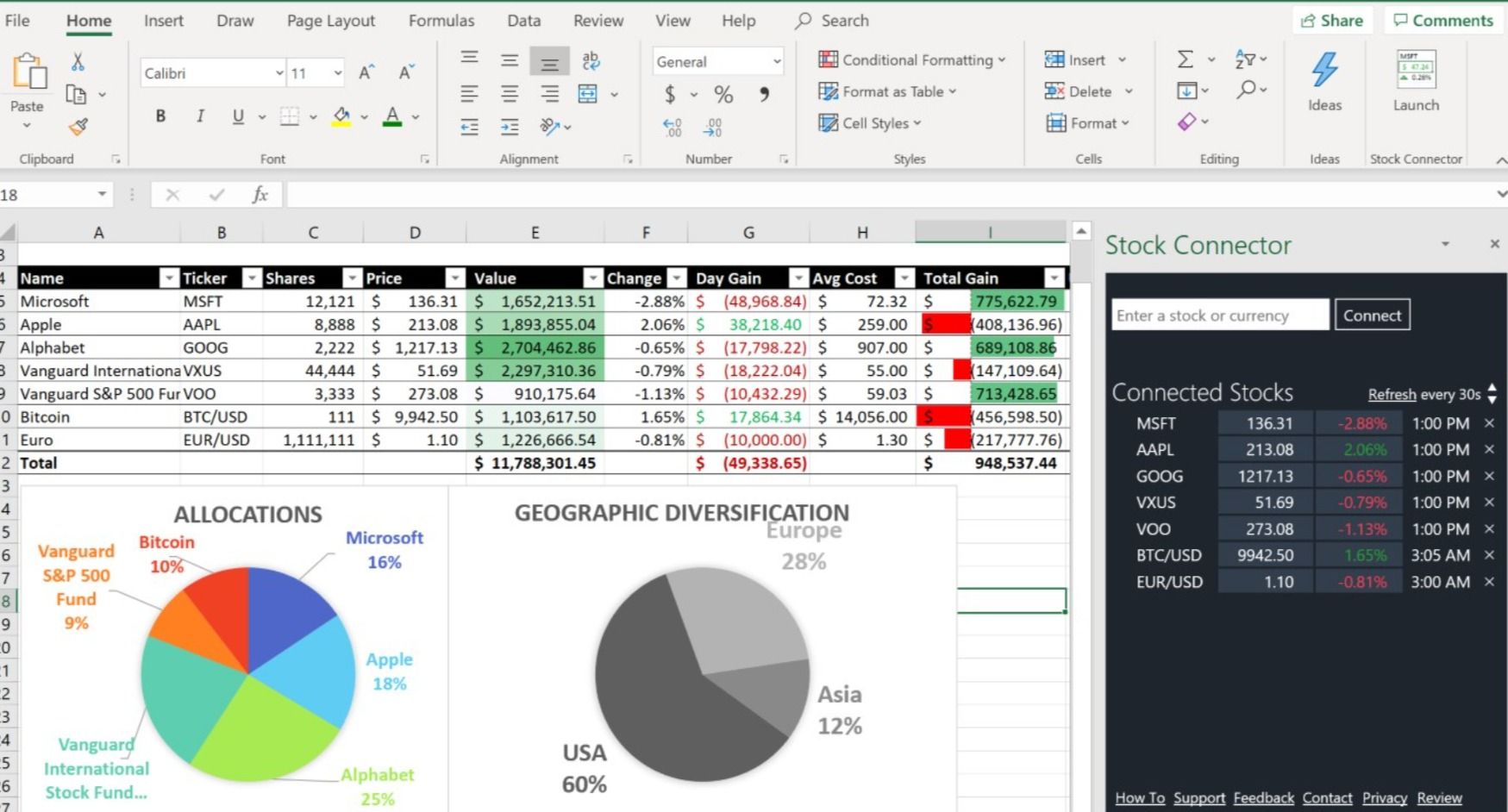 Complemento Stock Connector para Excel