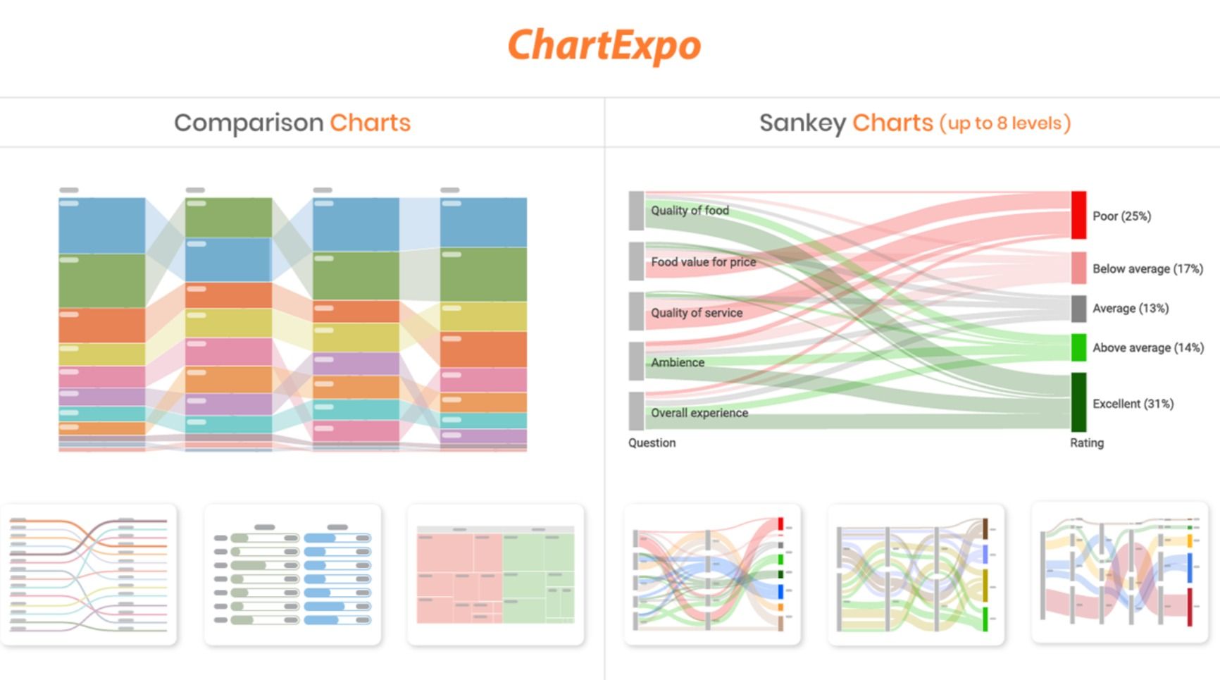 Complemento ChartExpot para Excel