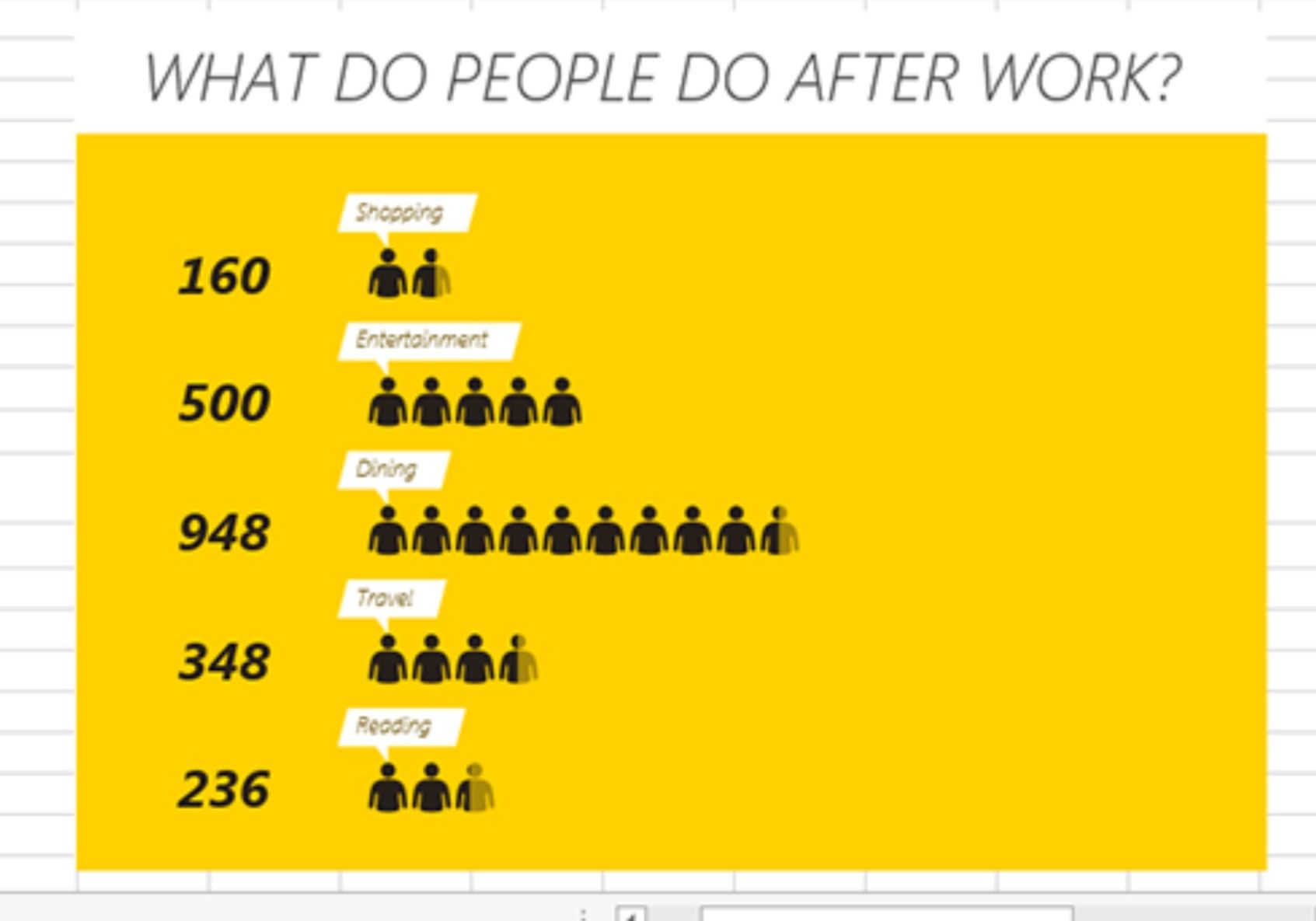 Complemento gráfico de personas para Excel