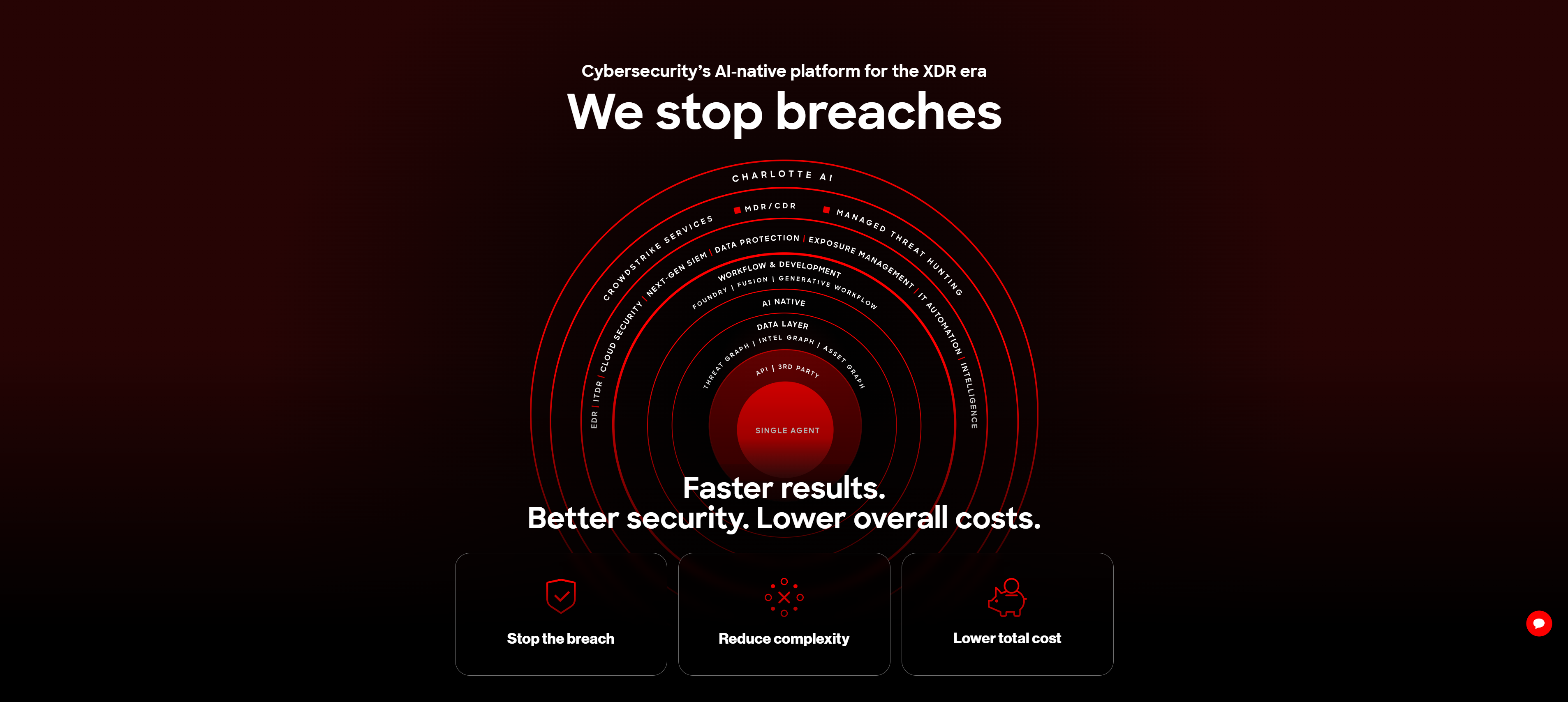 Página de inicio de CrowdStrike, que dice "Detenemos las infracciones"