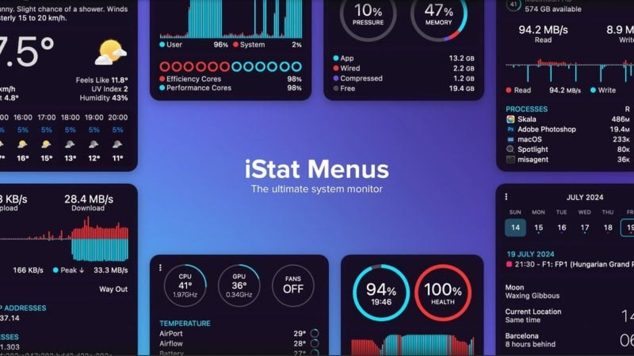 Capturas de pantalla de istat que muestran las estadísticas del sistema de macOS que puede mostrar