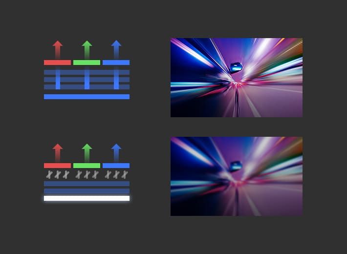 QD-OLED vs. monitor tradicional