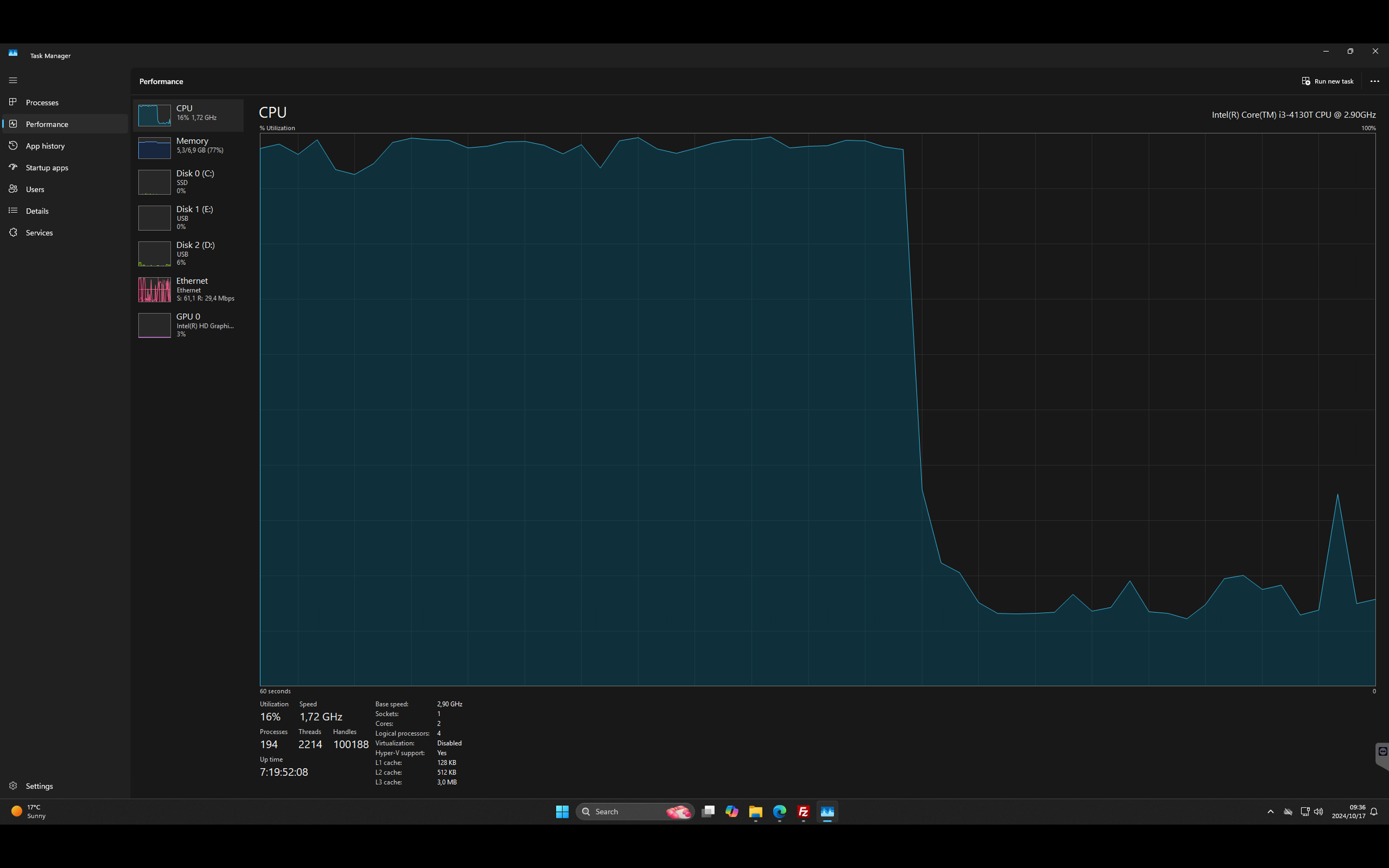 Monitor de rendimiento de Windows que muestra el impacto de la transcodificación de Plex en la CPU.