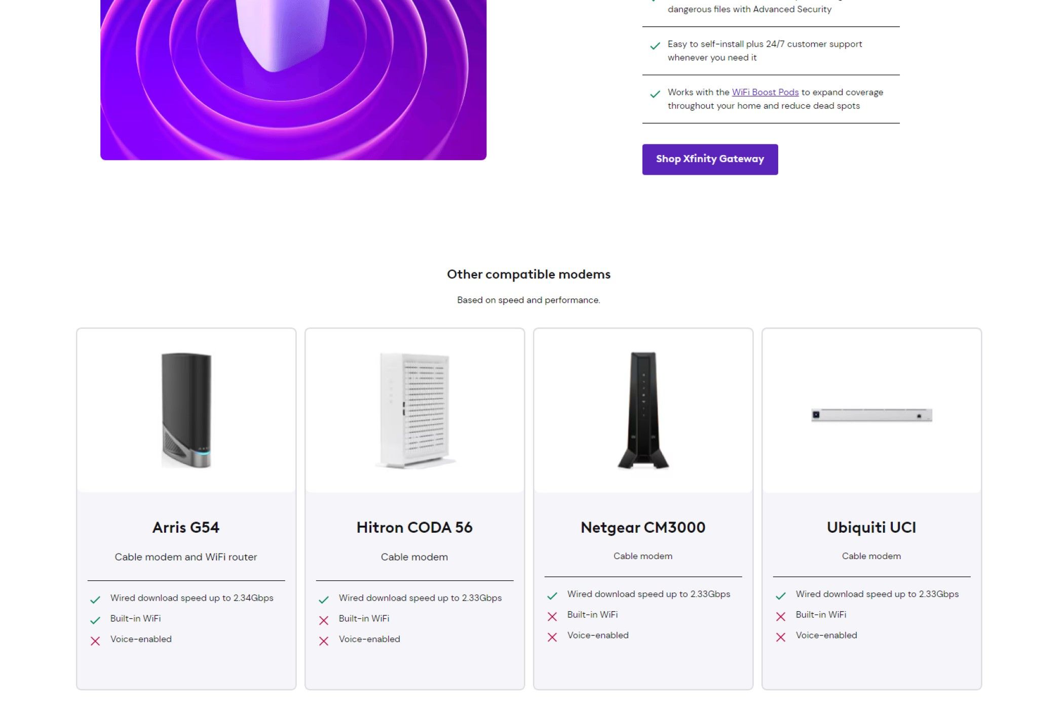 Captura de pantalla de la página web de compatibilidad de módems de terceros de Xfinity