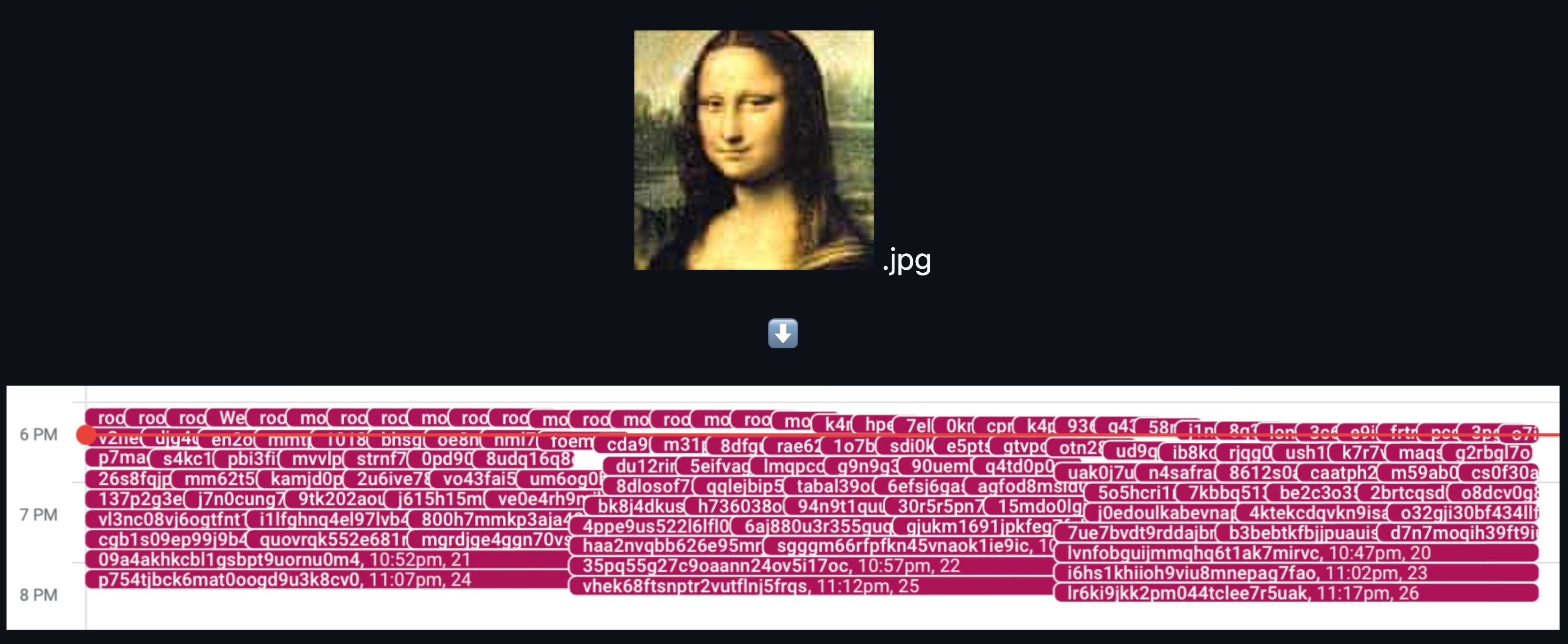 fuse-google-calendar-file-system-mona-lisa