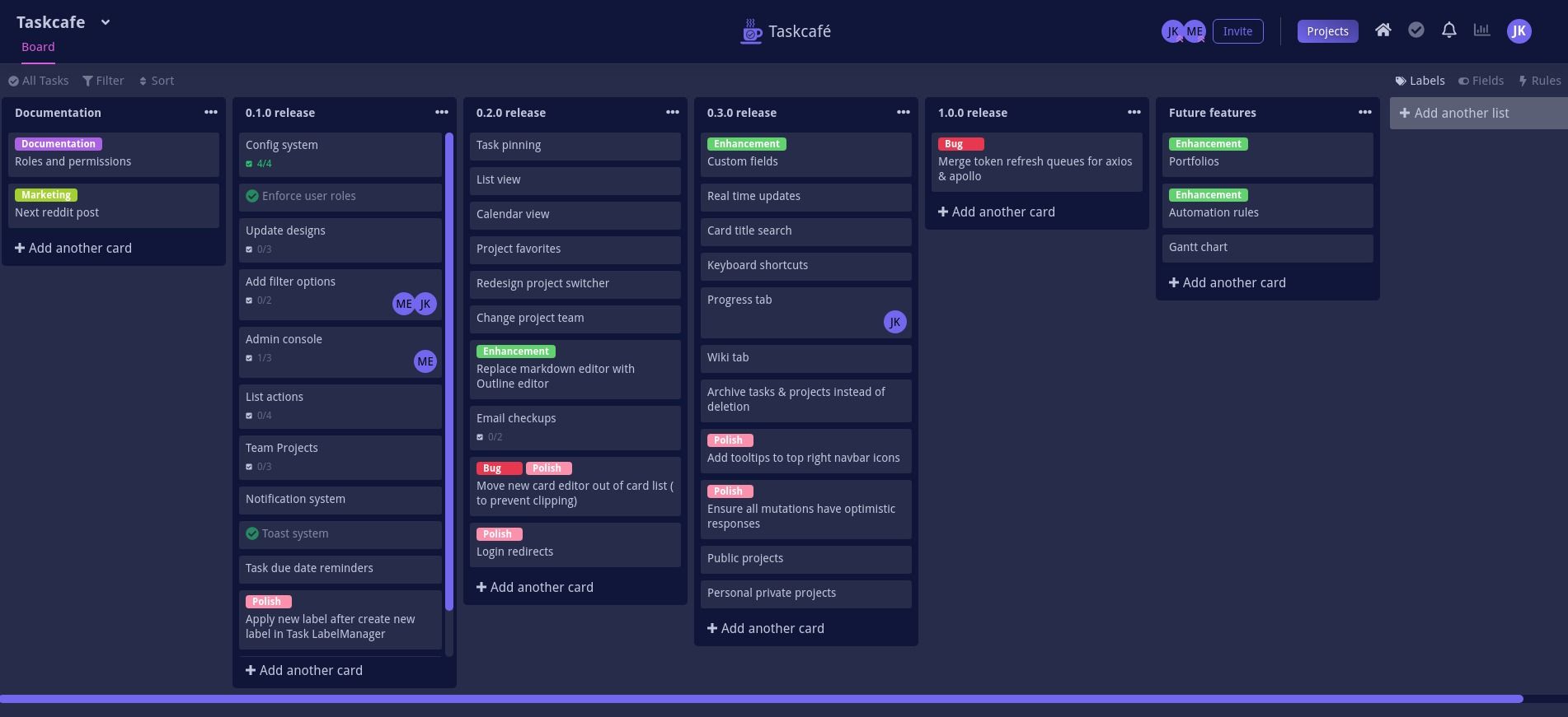 Taskcafe project manager