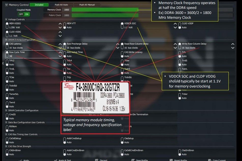 Captura de pantalla de la guía Ryzen Master de AMD que muestra la configuración EXPO de la memoria