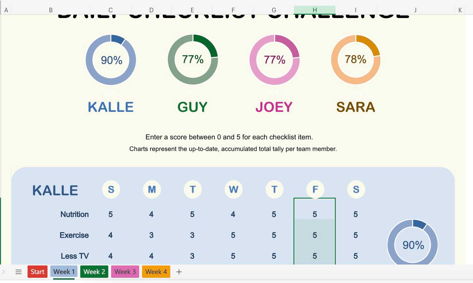 Student Excel Example 7 unique Excel projects to assign to your students