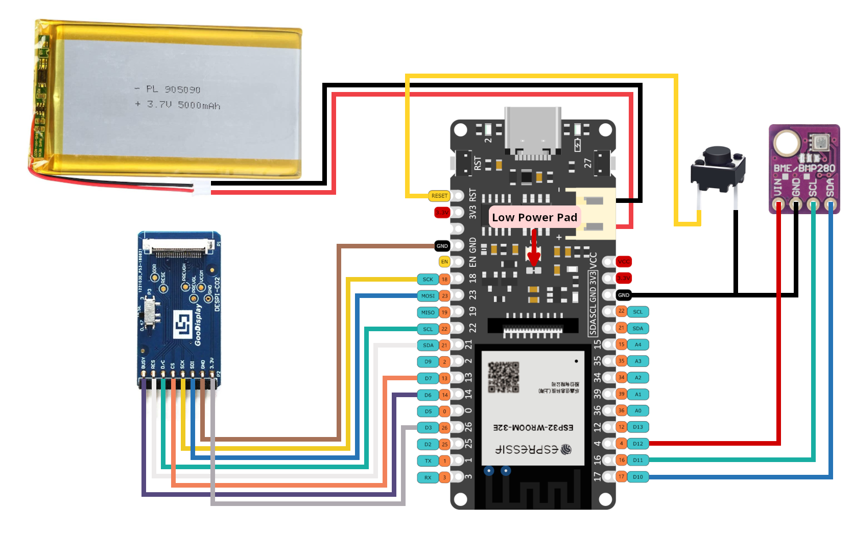 diagrama_de_cableado_despi-c02