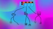 7 Reasons IFTTT Is The Best Tool For Quick And Easy Automations