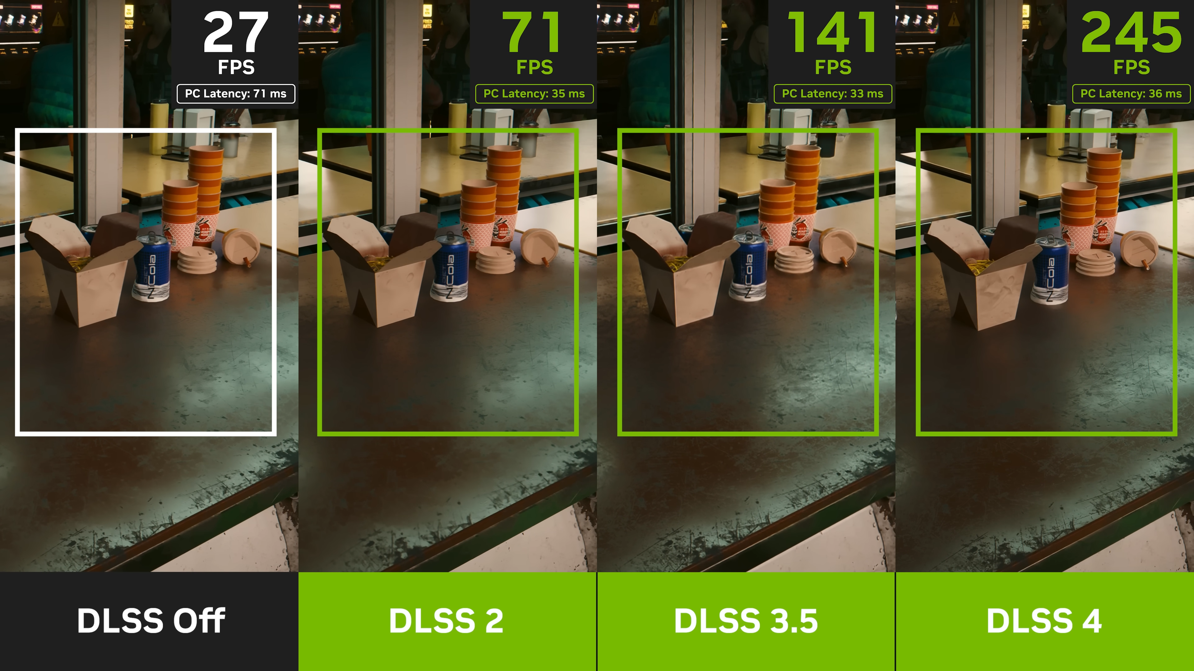 Comparación entre DLSS 2, DLSS 3 y DLSS 4