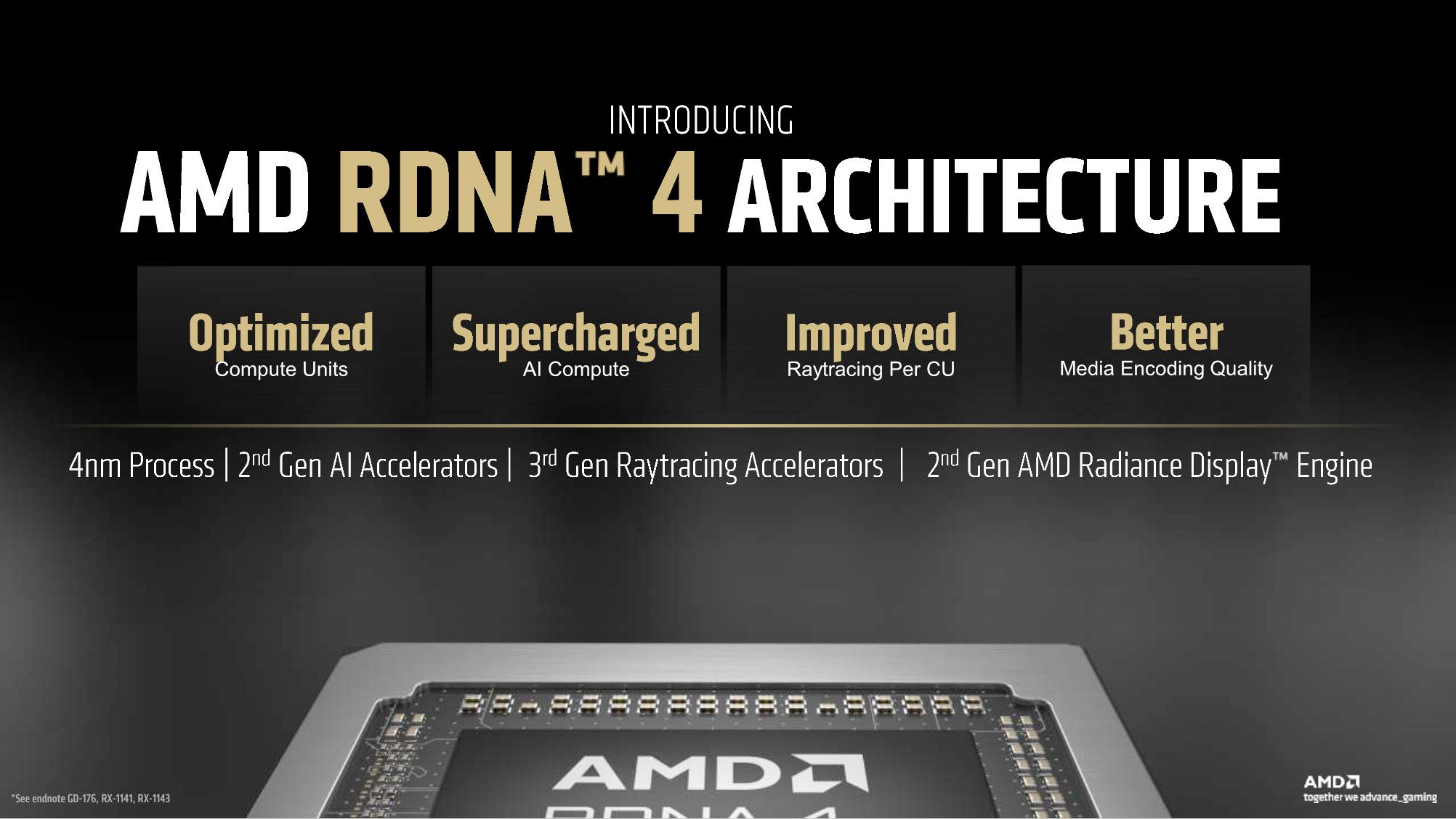 Diapositiva de lanzamiento de AMD RDNA 4