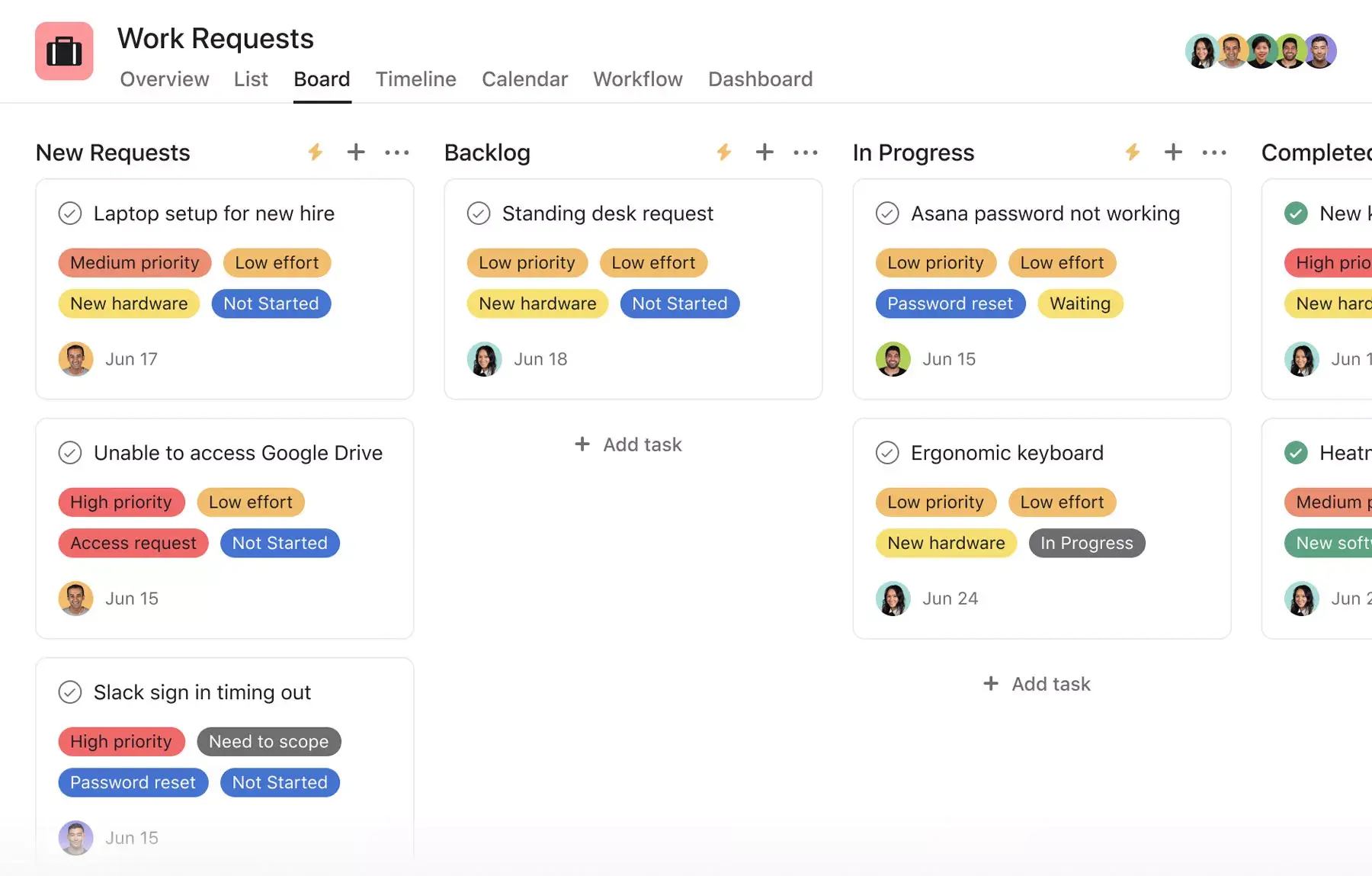 tablero kanban