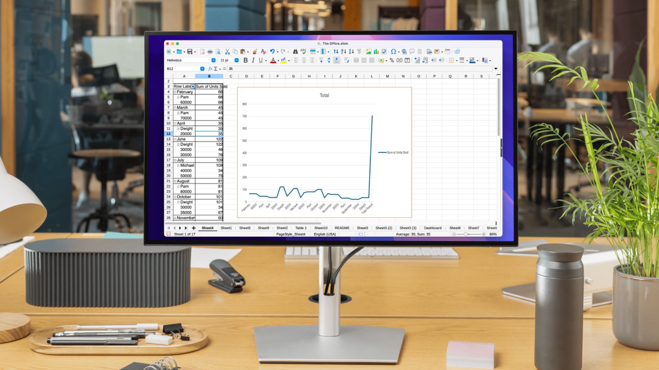 Funciones ocultas de LibreOffice Calc