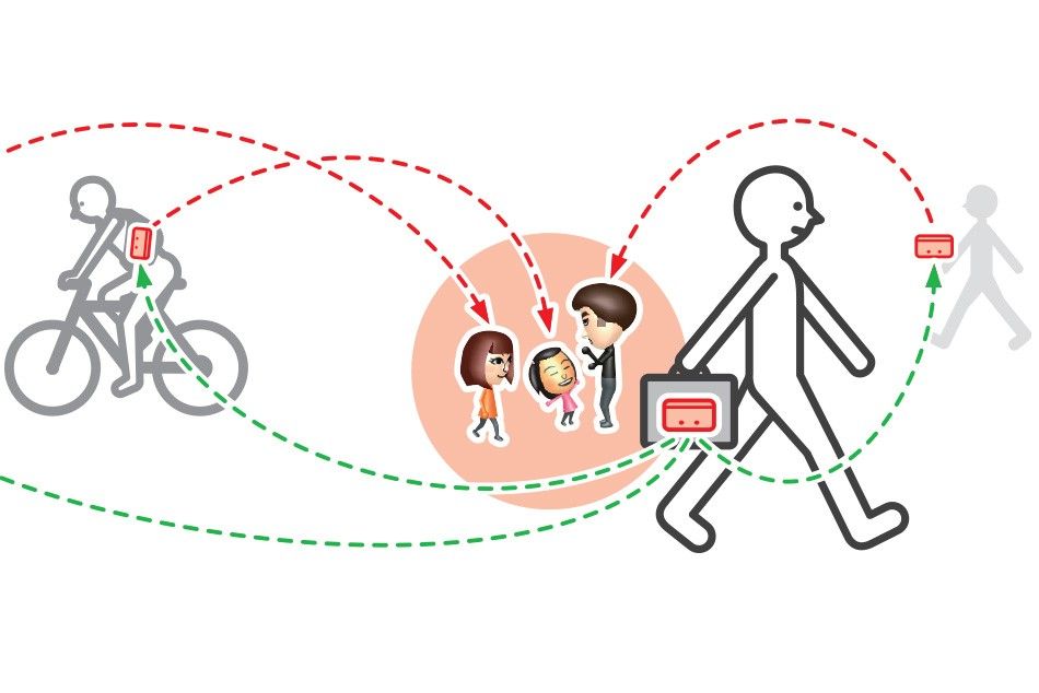 Screenshot of a visual representation of Nintendo's StreetPass feature for Nintendo DS