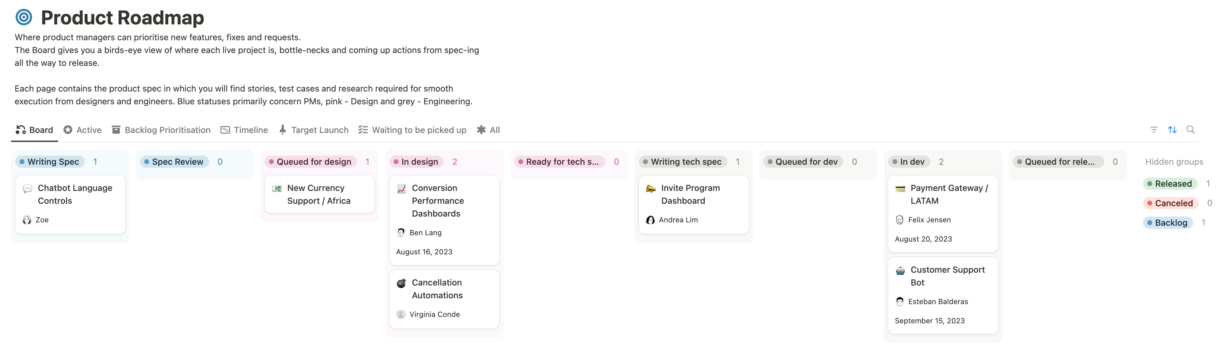 Hoja de ruta del producto Kanban de Notion