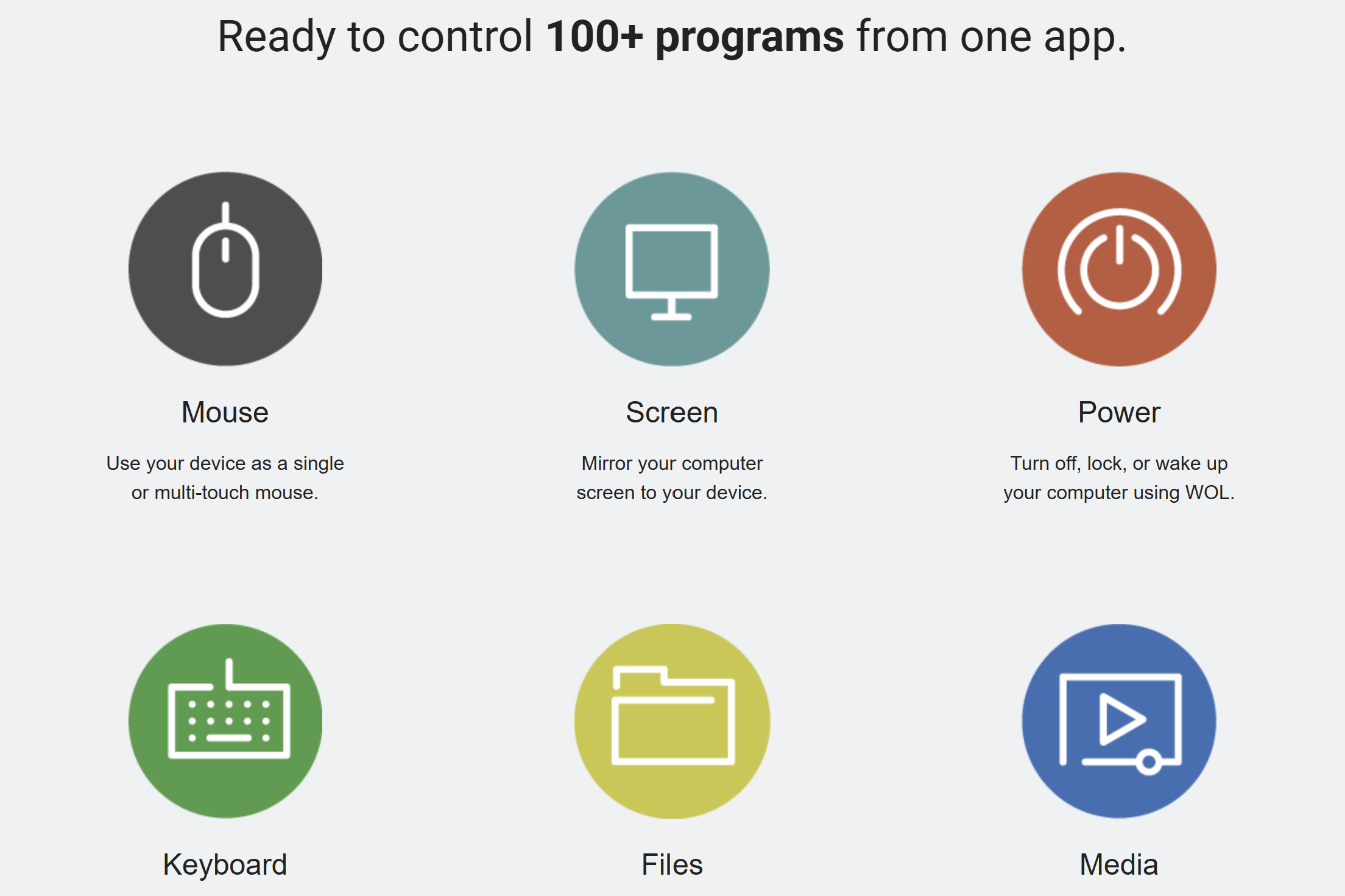 Snapshot of unified remote function