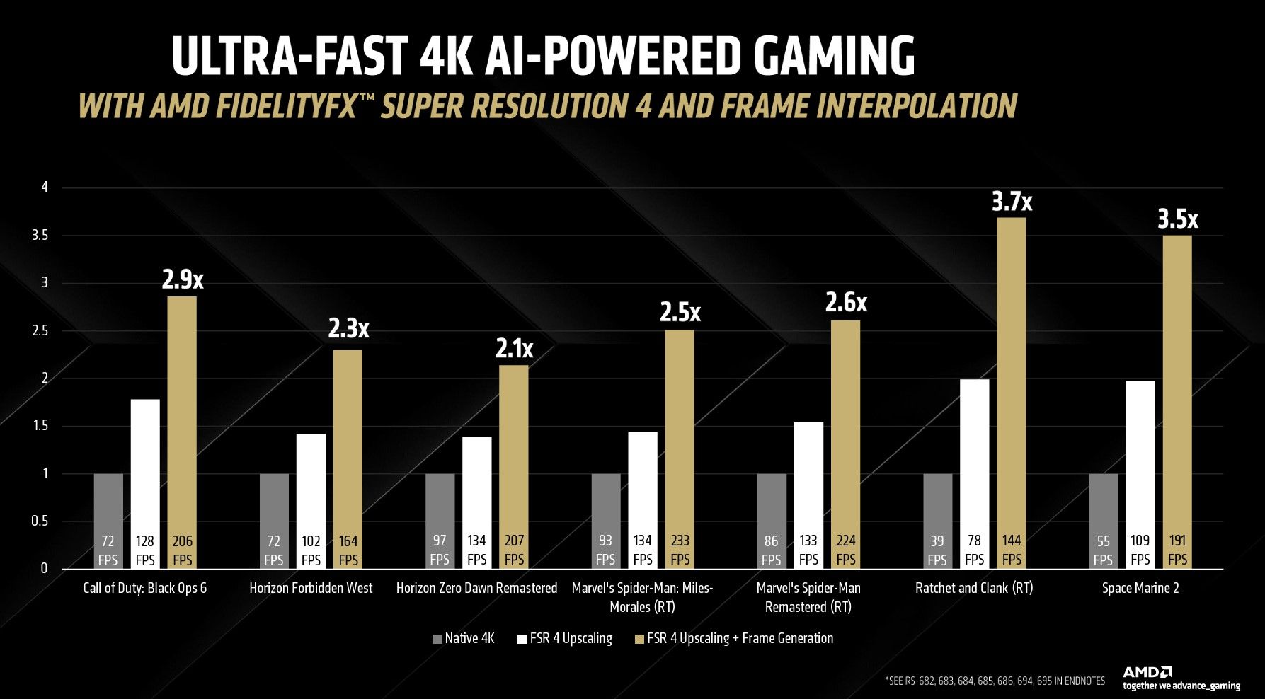 Benchmark Rtx 2060 2070 Super Benchmark Gtx 2070 Super Vs 2060