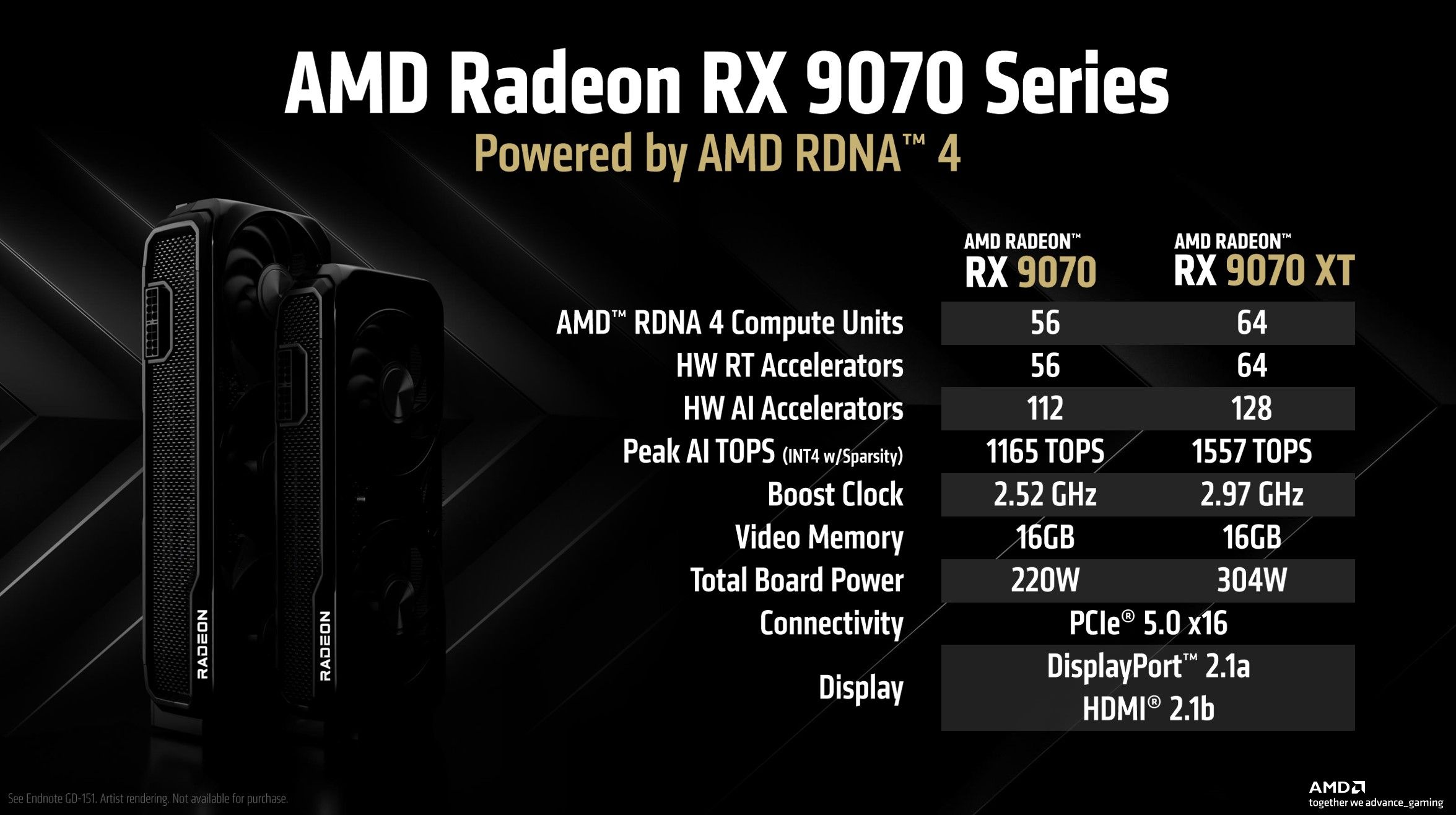AMD-RX-9070-SERIES