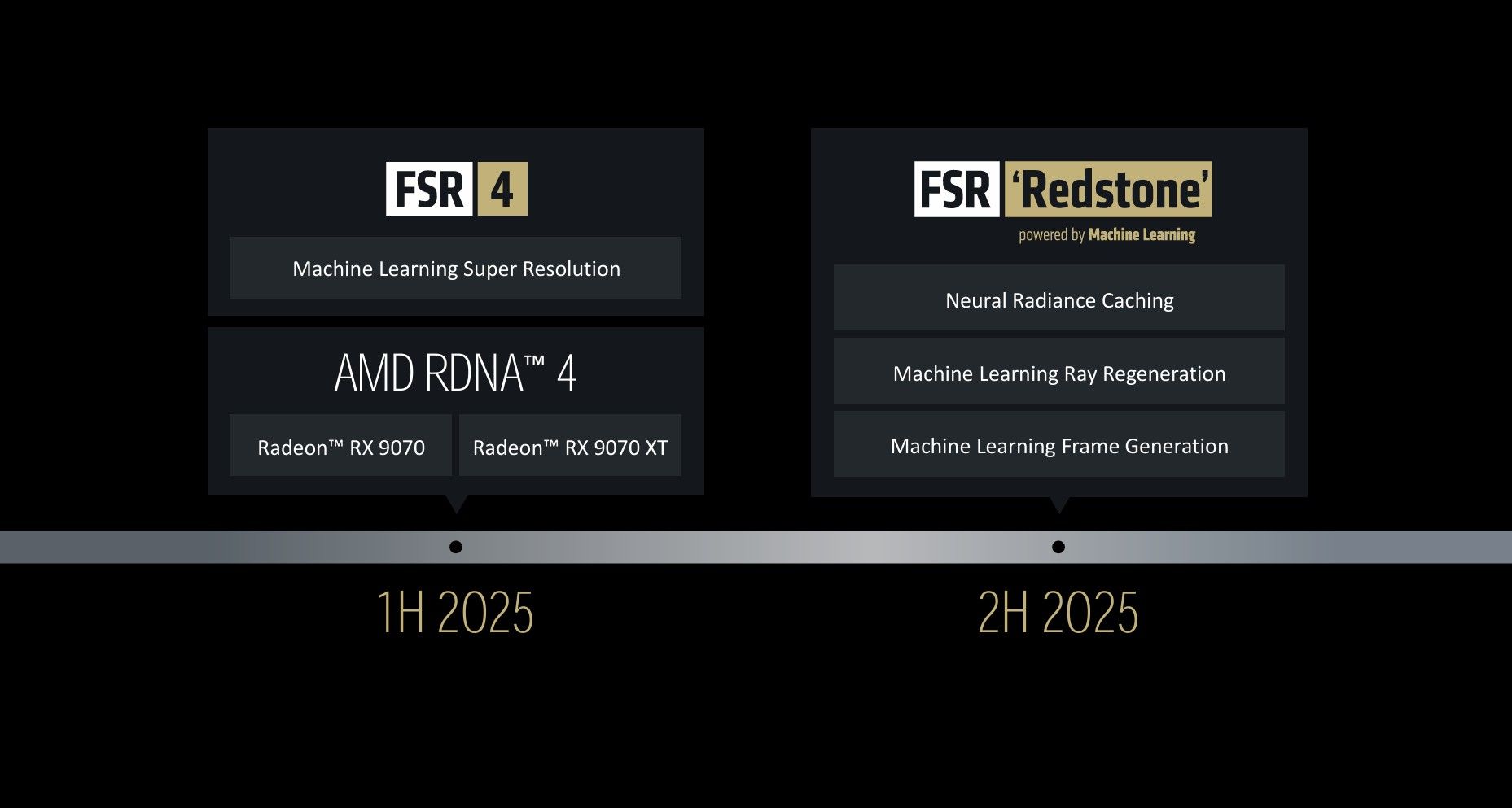 fsr-redstone-1