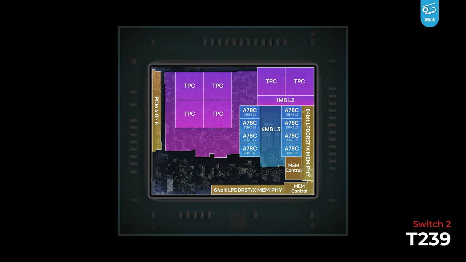 NS2: 關公都點頭 有料! NS2: 關公都點頭 有料!
