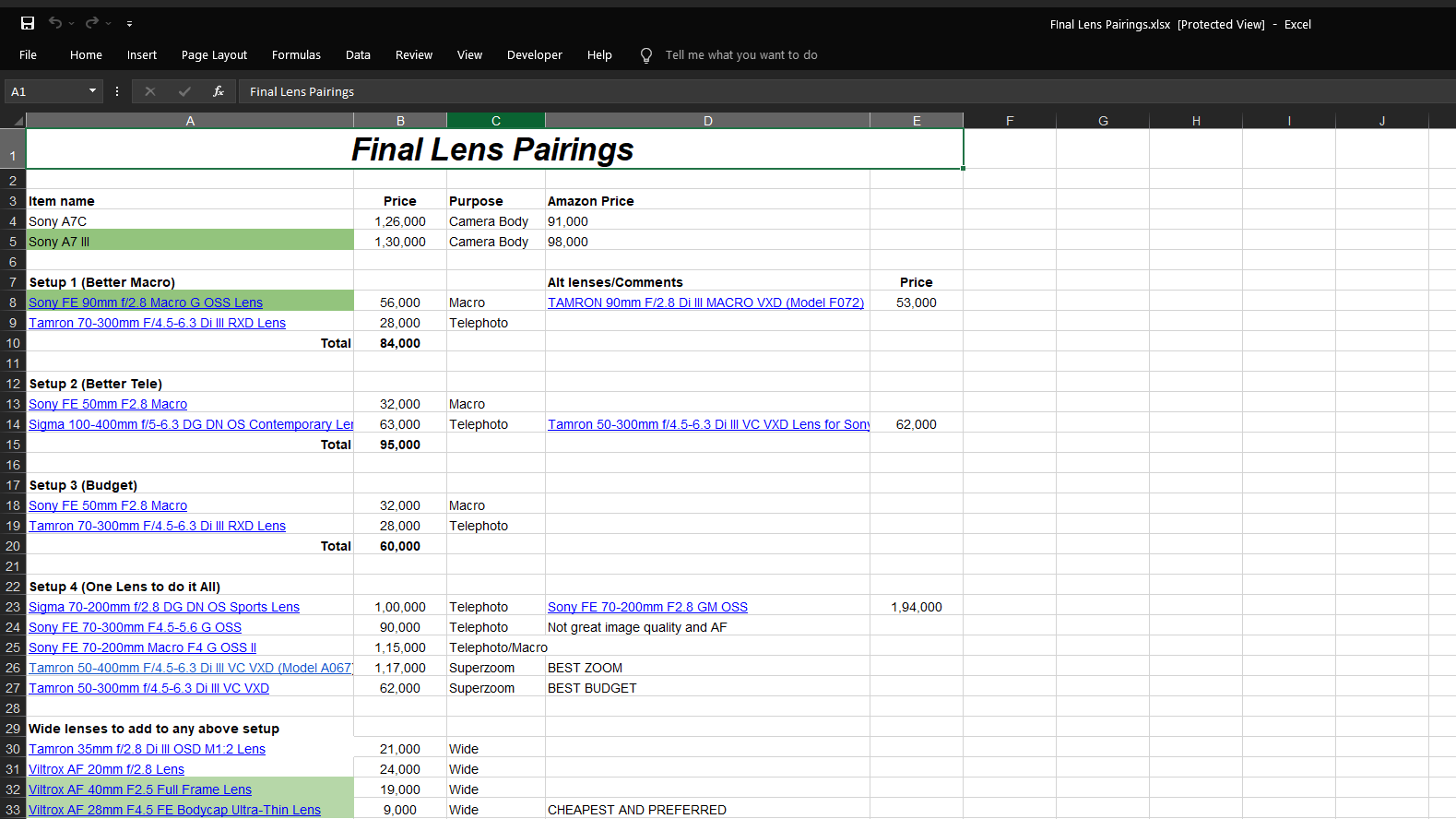 A spreadsheet showing camera lenses and comparing them by price