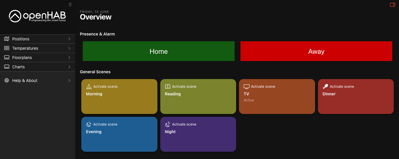 openHAB