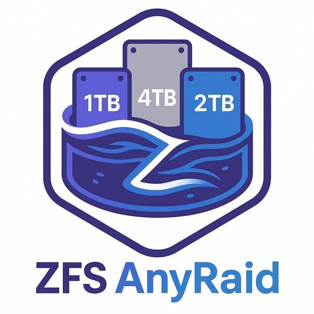 Zfsanyraid