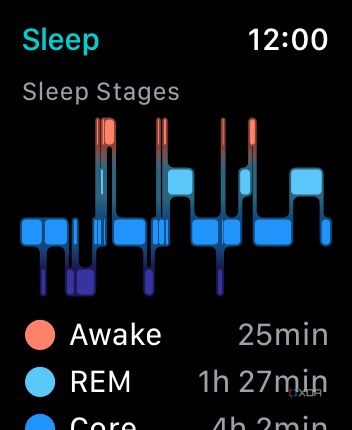 Sleep Cycle How Does Sleep App Work On Apple Watch Sleep