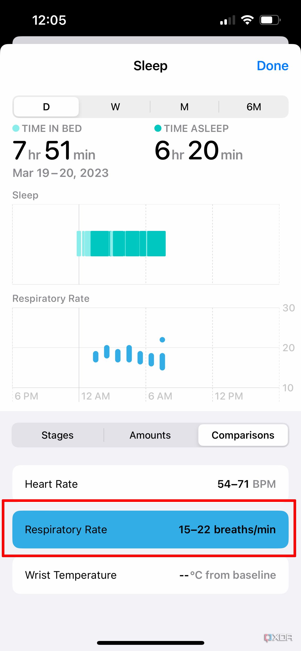 Sleep Tracking Rem Mi Band Mi Band Rem Mi Band Rem New Arrivals Sleep
