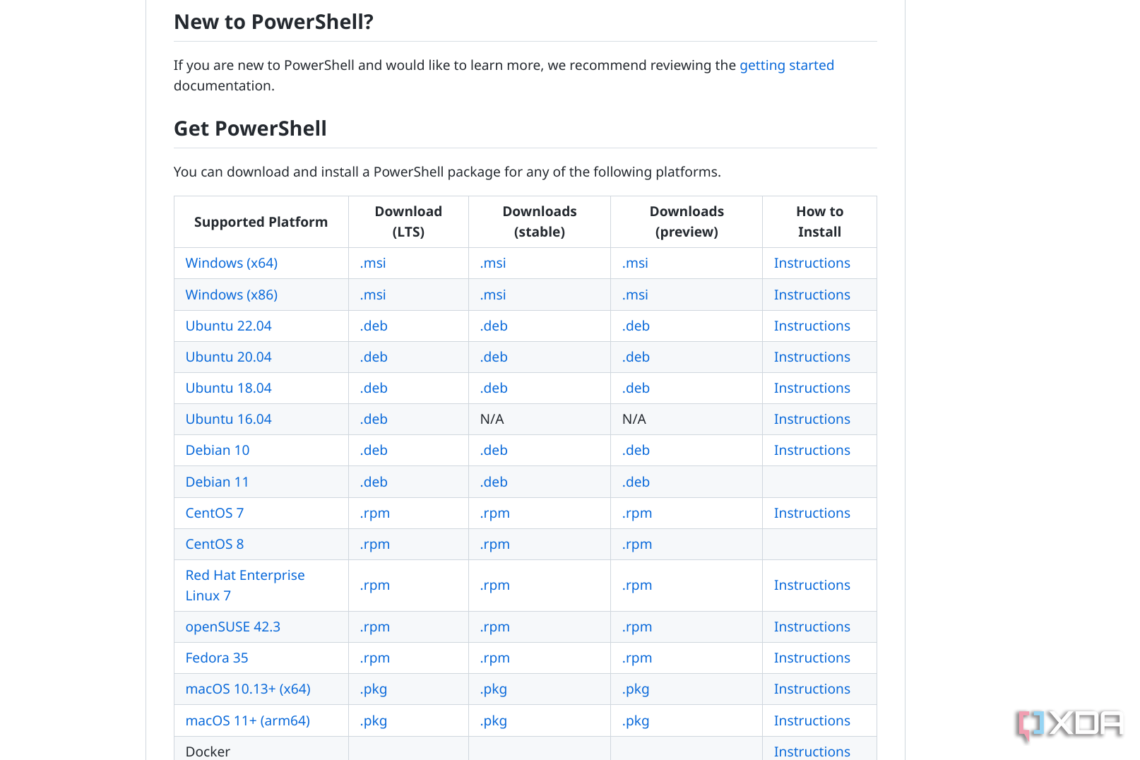 PowerShell installation page